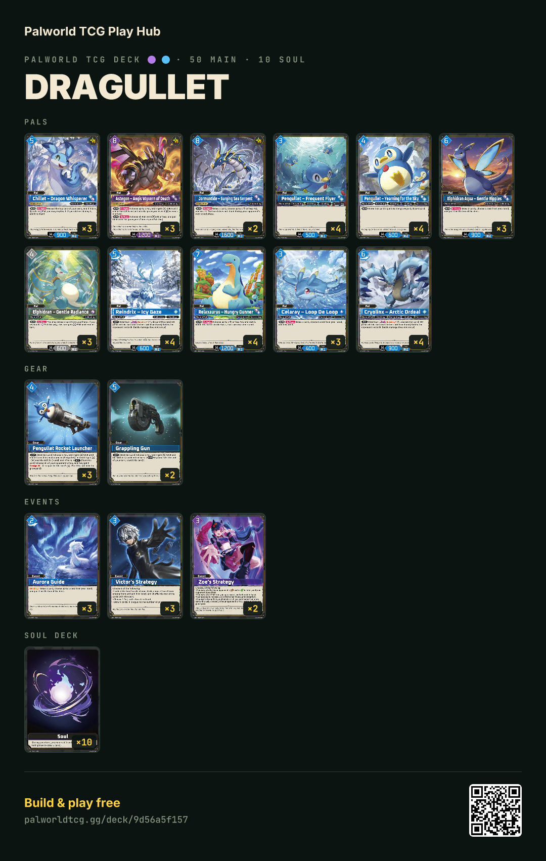 Dragullet decklist