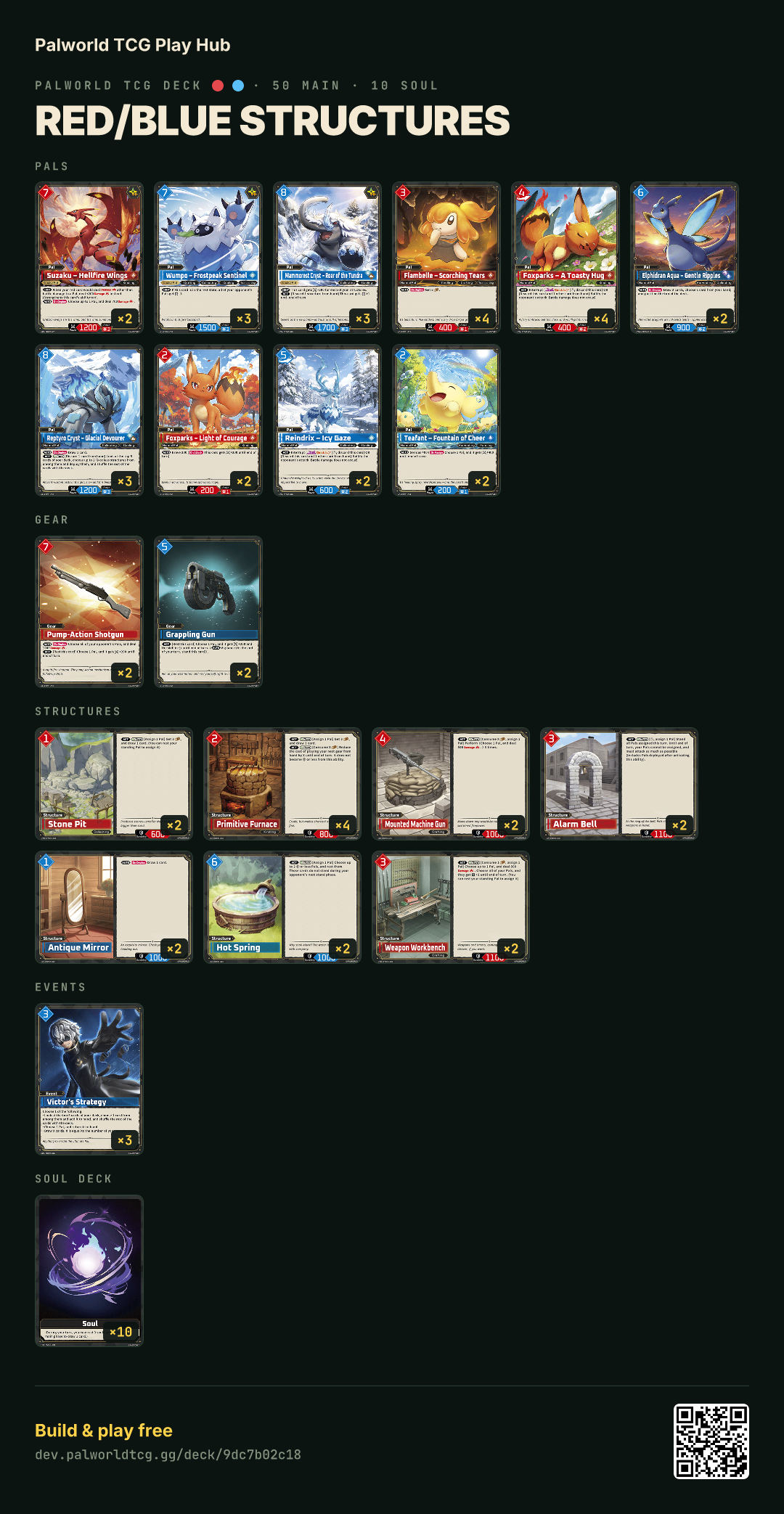 Red/Blue structures decklist
