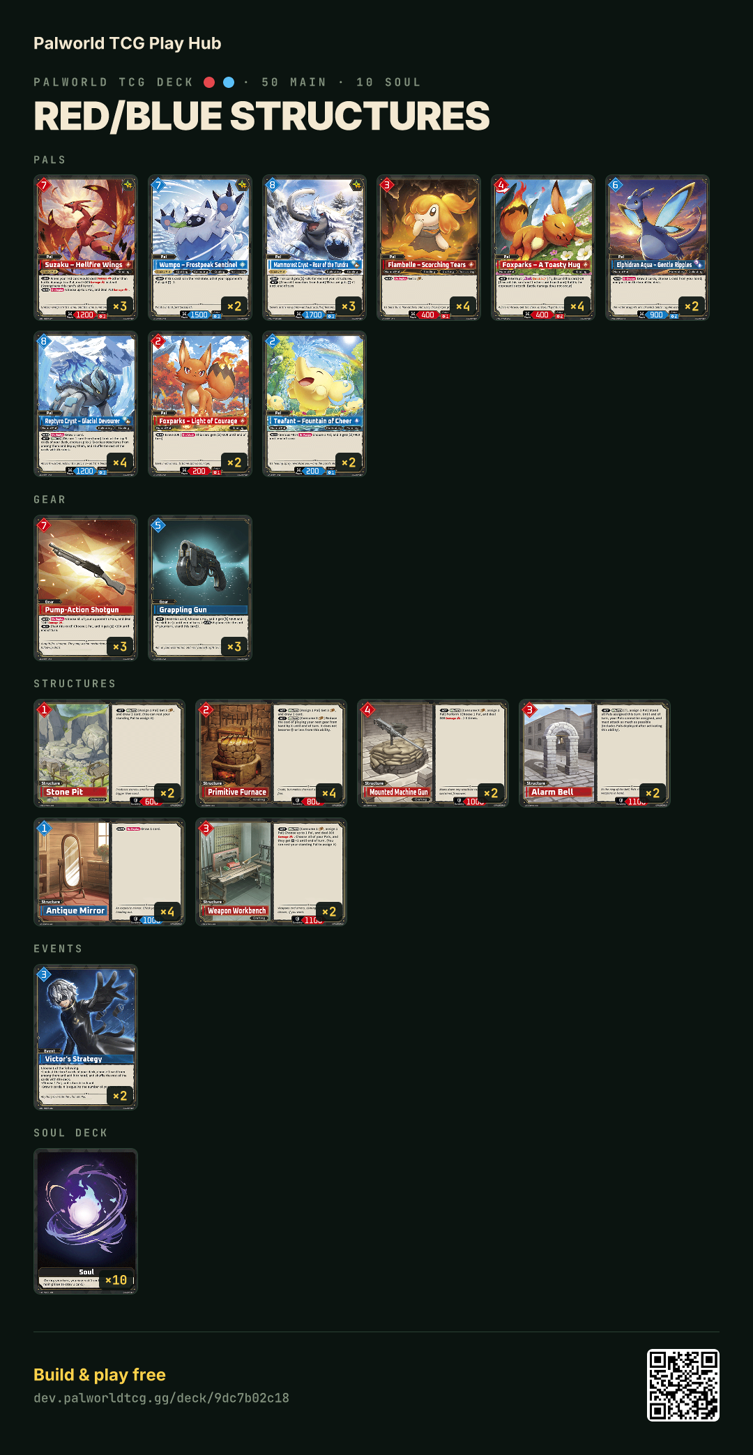 Red/Blue structures decklist