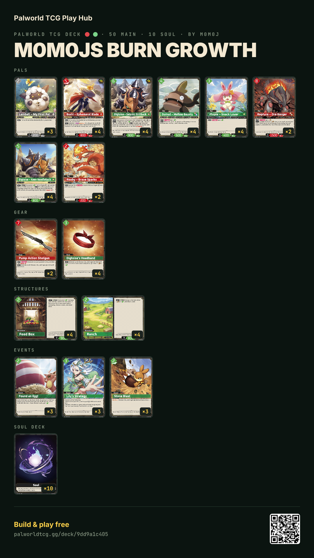 M0M0Js Burn Growth decklist