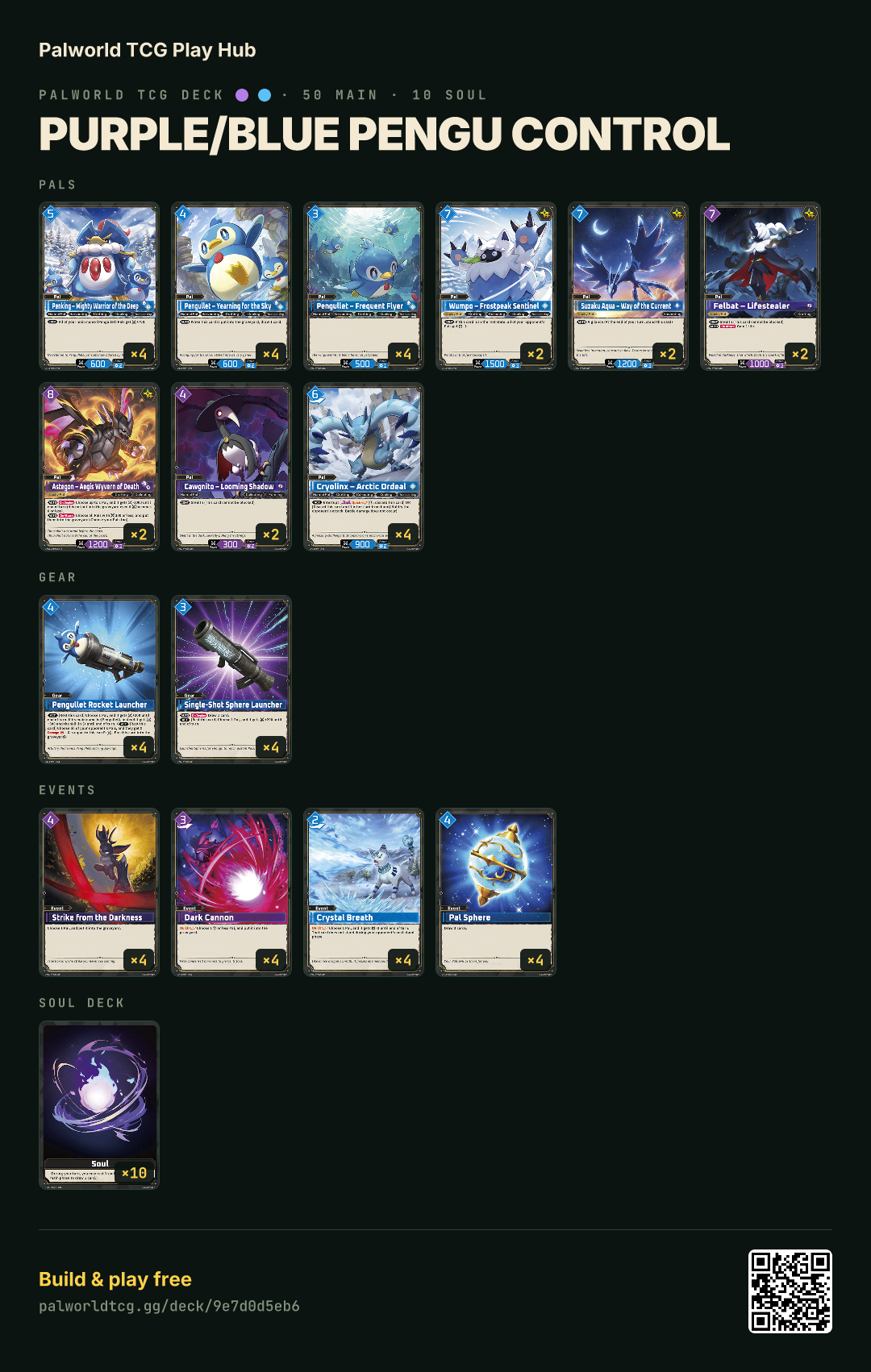Purple/Blue Pengu Control decklist