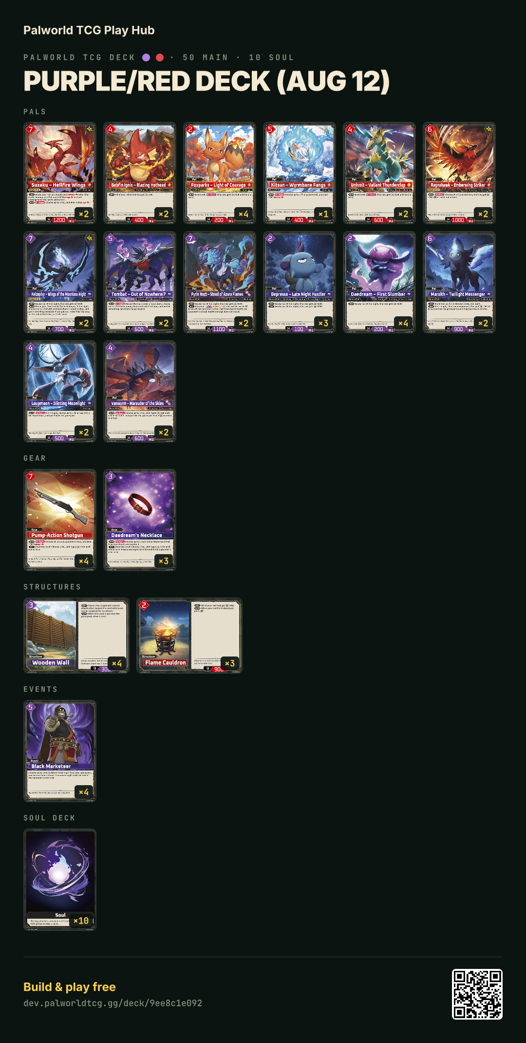 Purple/Red deck (Aug 12) decklist