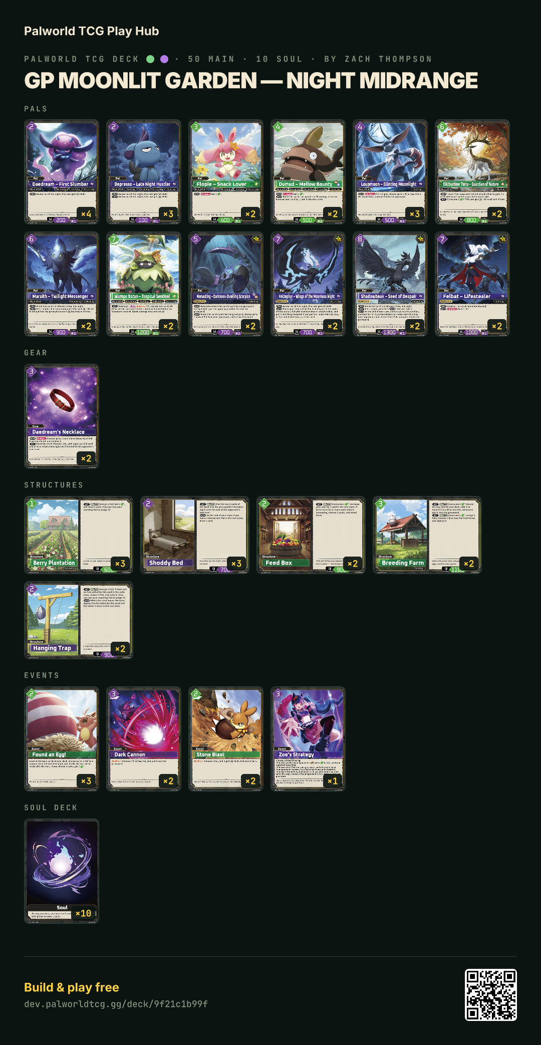 GP Moonlit Garden — Night Midrange decklist