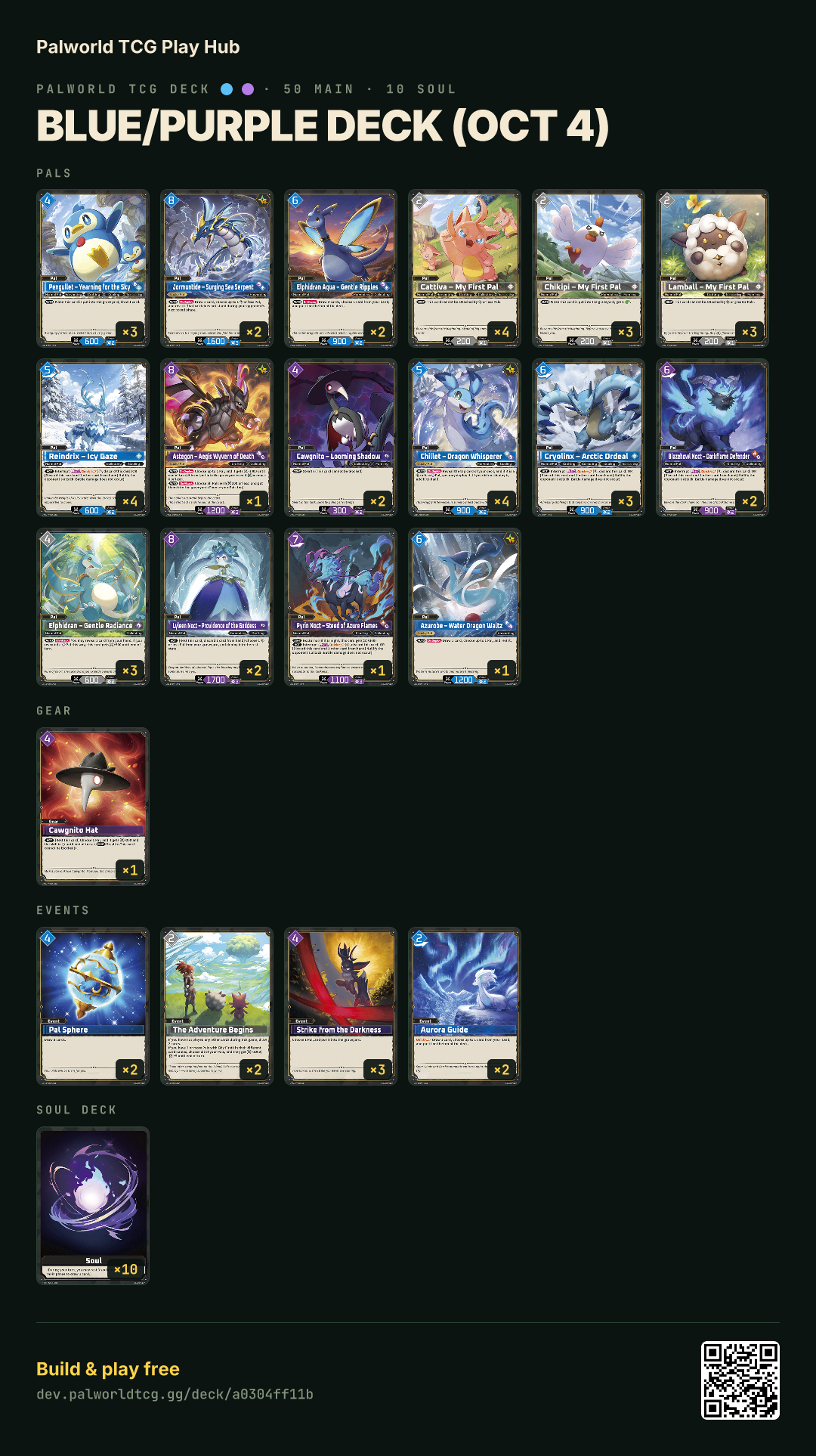 Blue/Purple deck (Oct 4) decklist