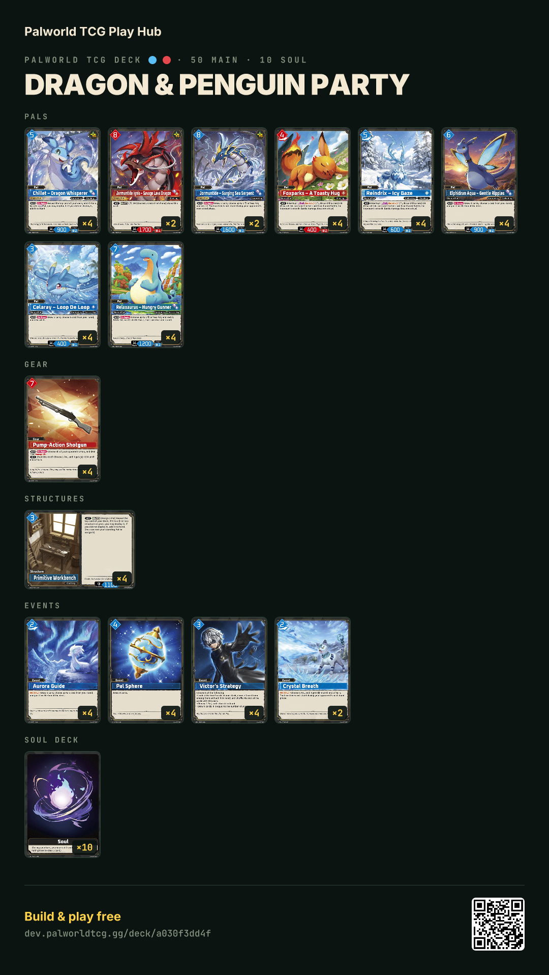 Dragon & Penguin party decklist