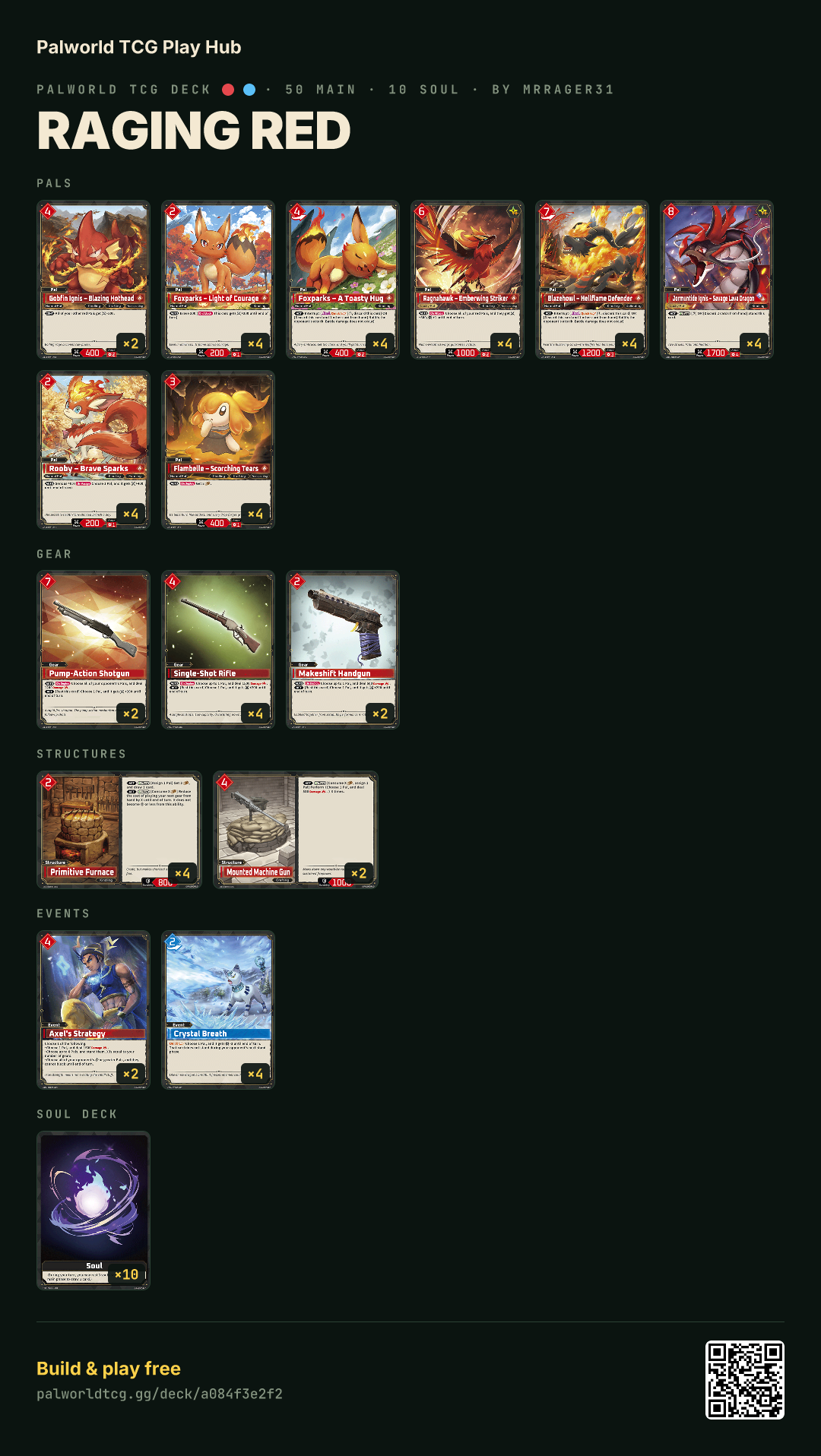 Raging Red decklist