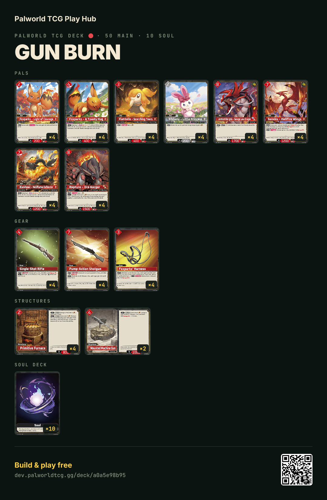 Gun Burn decklist