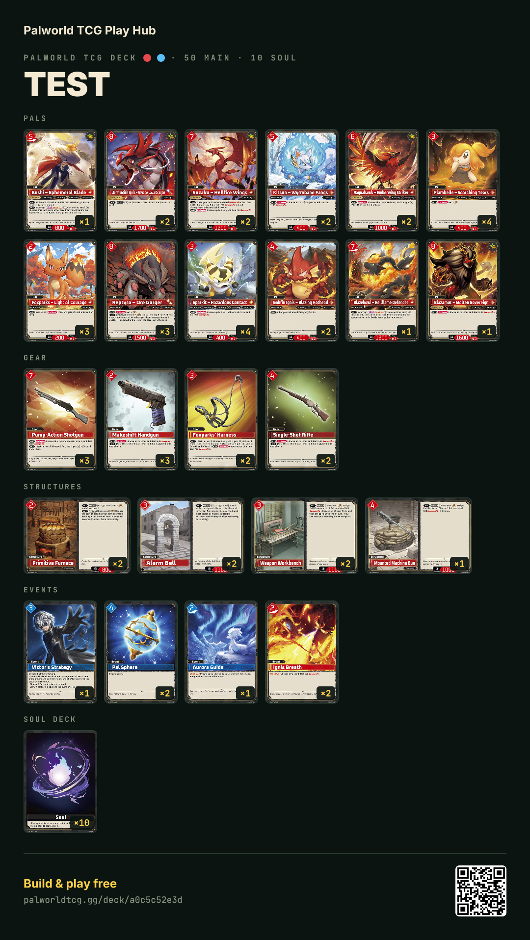 Test decklist