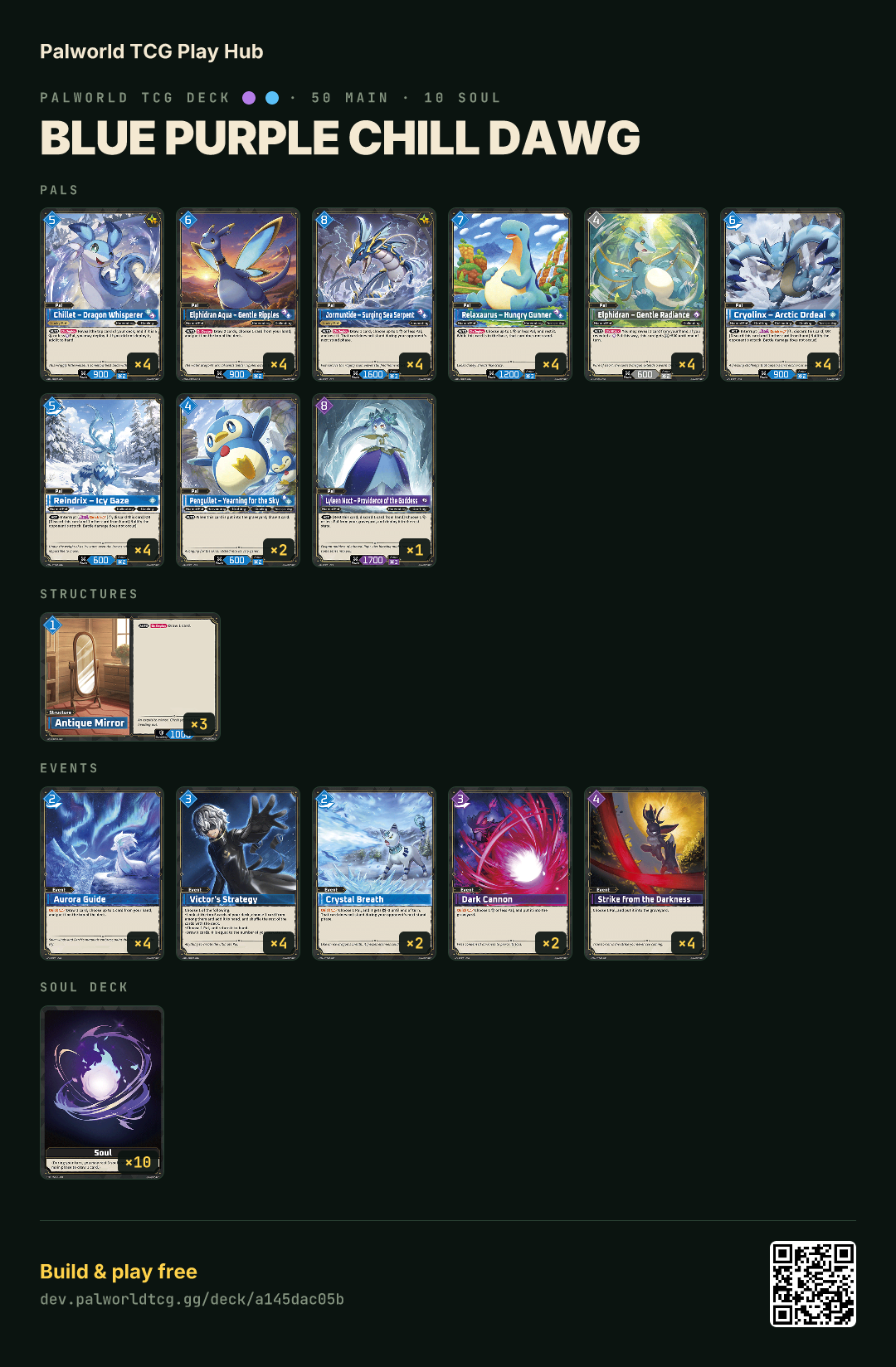 Blue purple Chill Dawg decklist