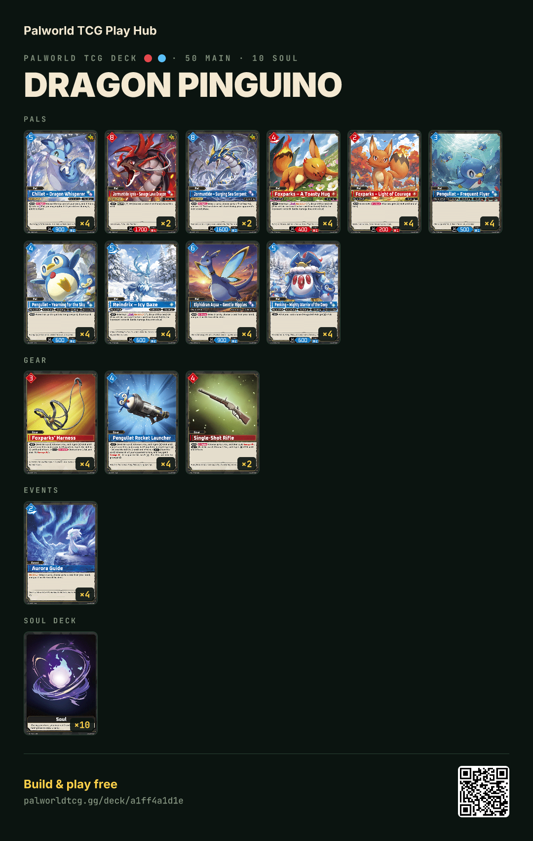 Dragon Pinguino decklist