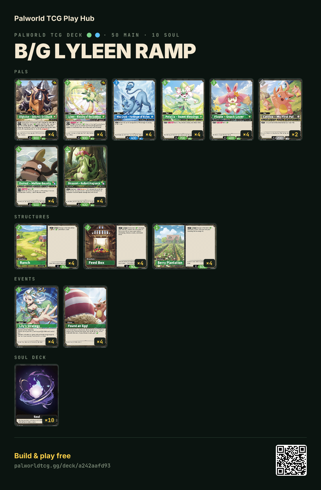 b/g lyleen ramp decklist