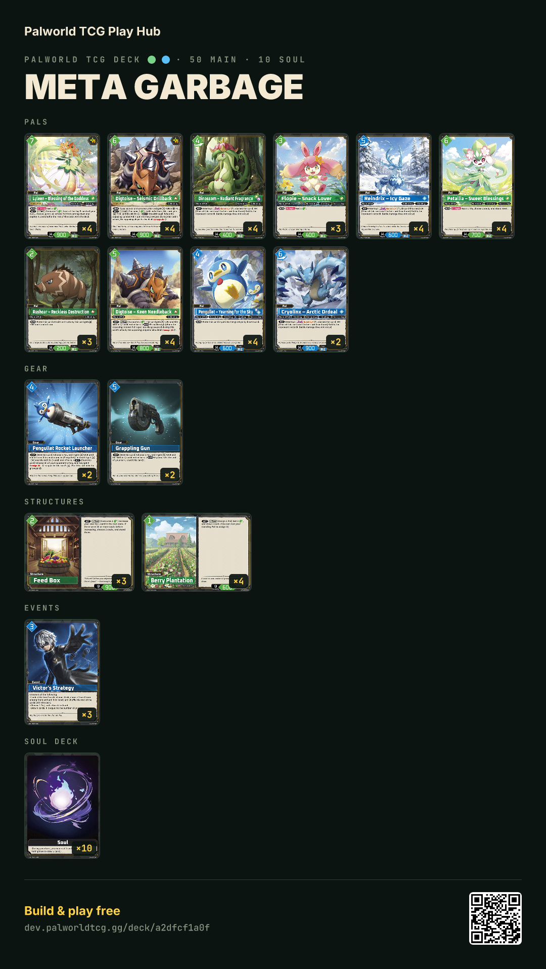 Meta garbage decklist