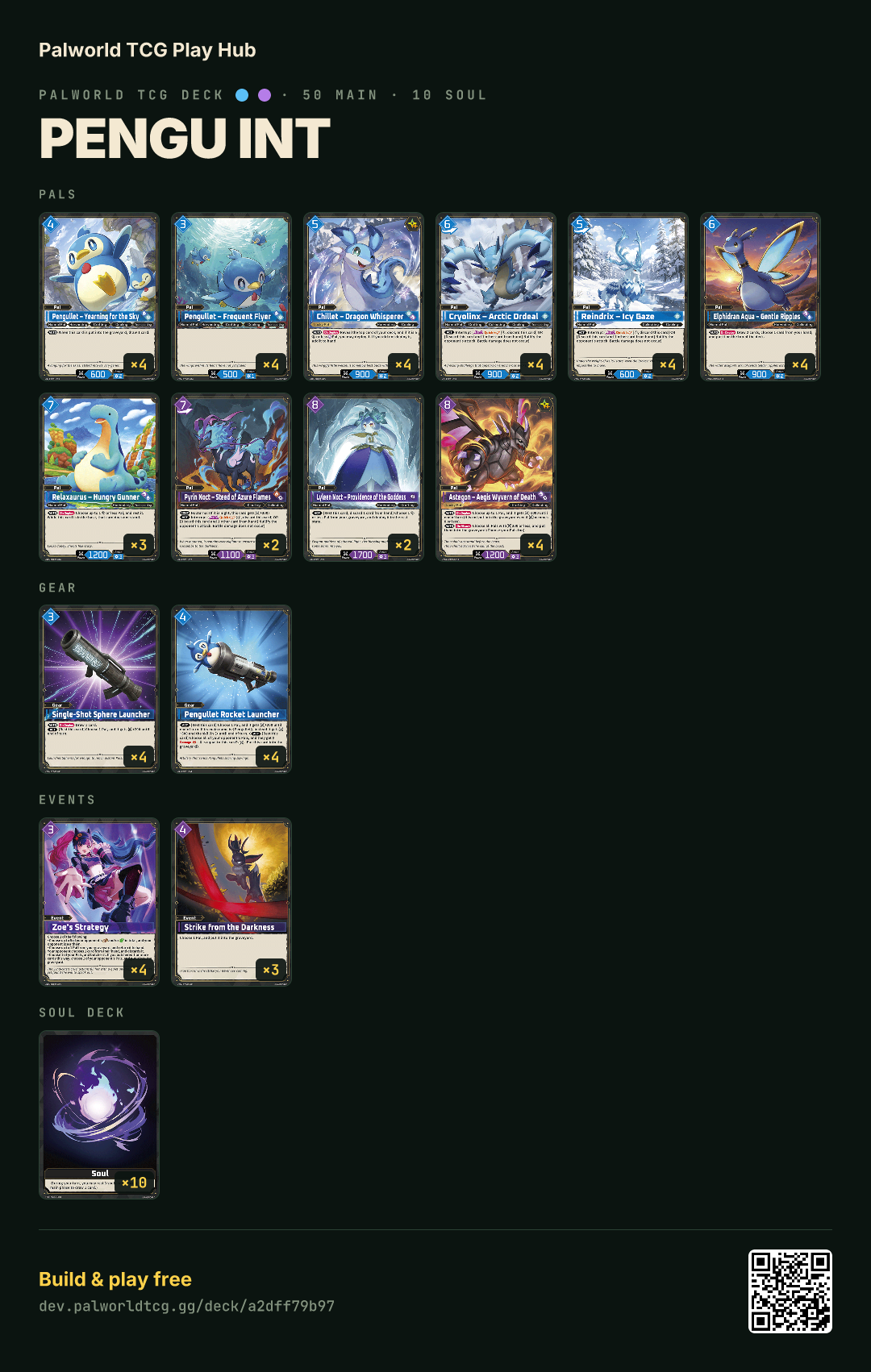Pengu Int decklist