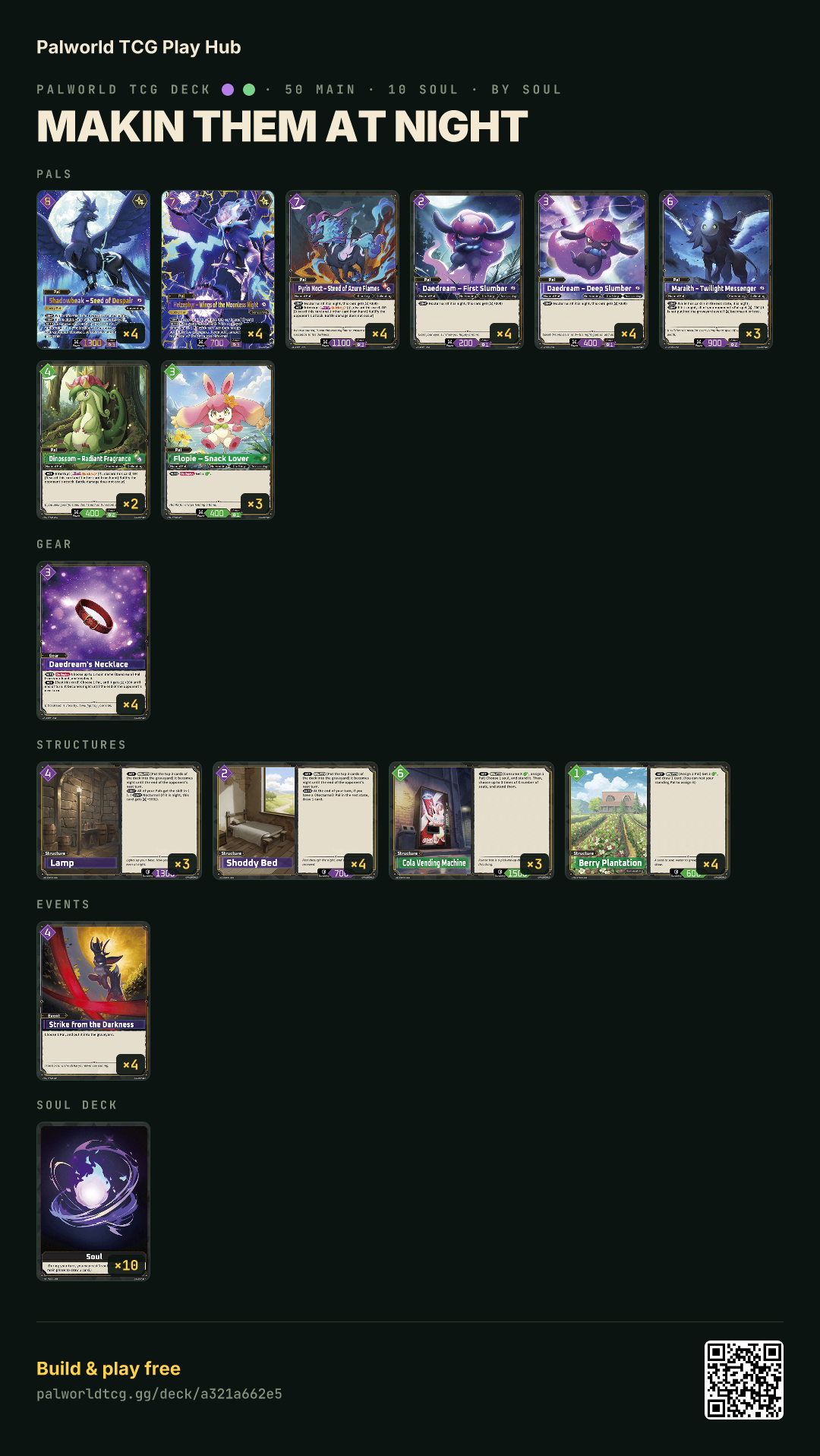 Makin them at Night decklist