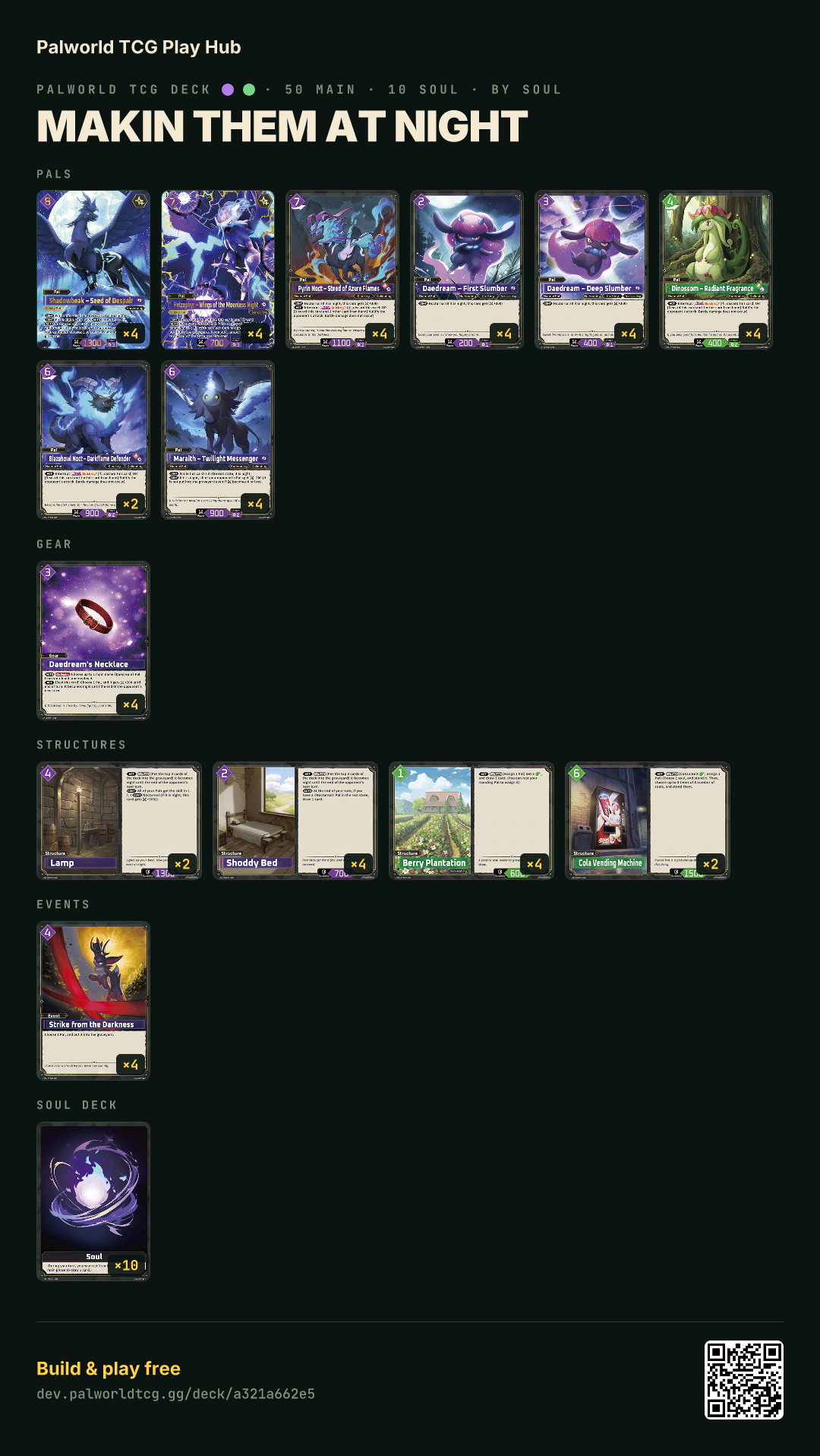 Makin them at Night decklist