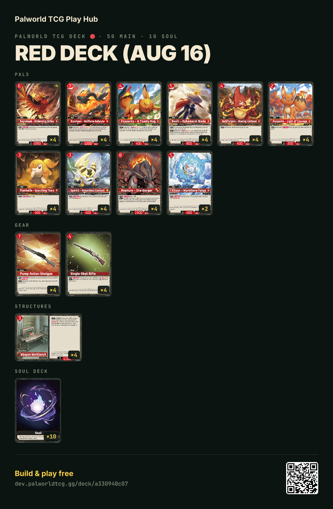 Red deck (Aug 16) decklist