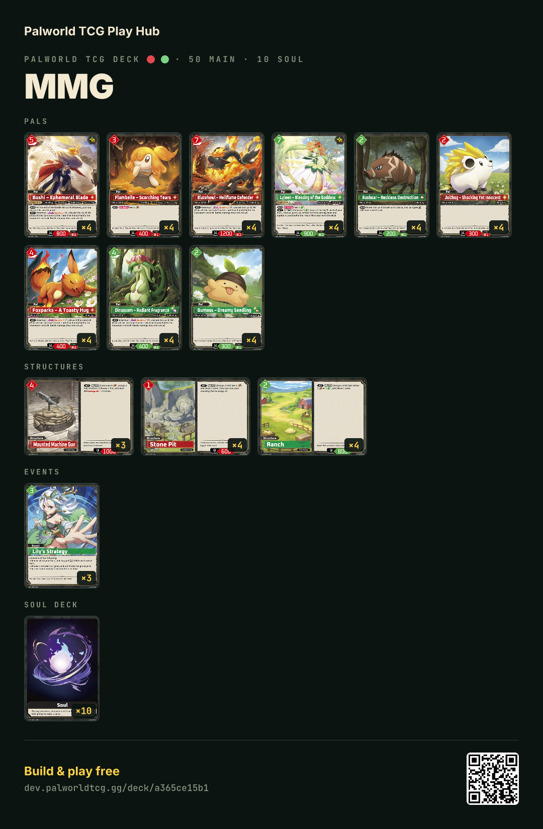 MMG decklist
