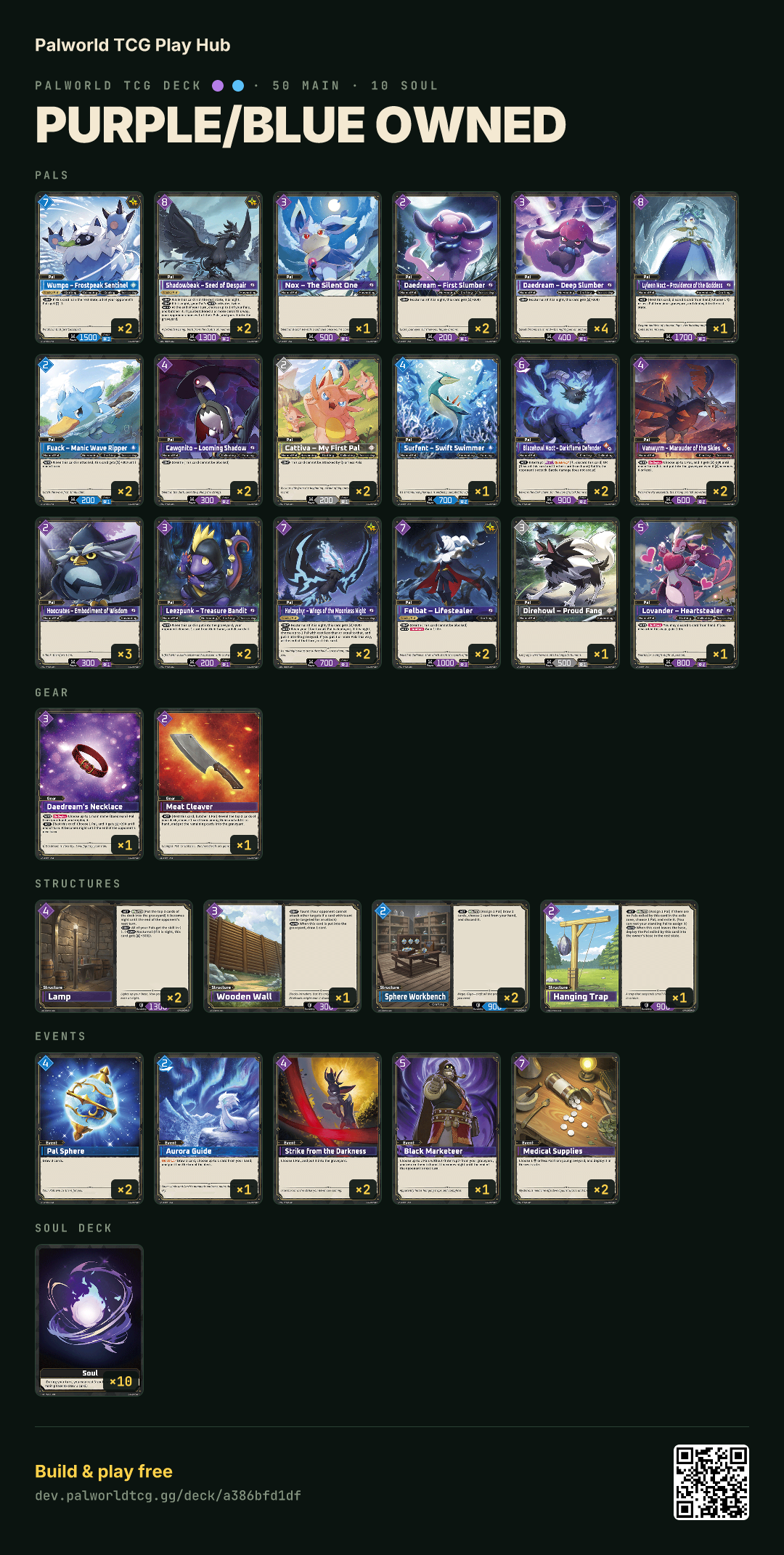 Purple/Blue Owned decklist