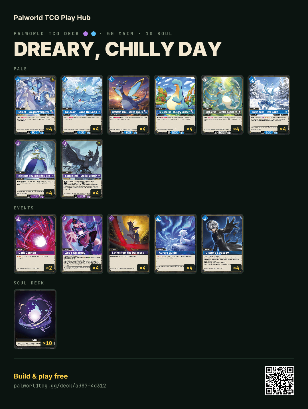 Dreary, Chilly Day decklist