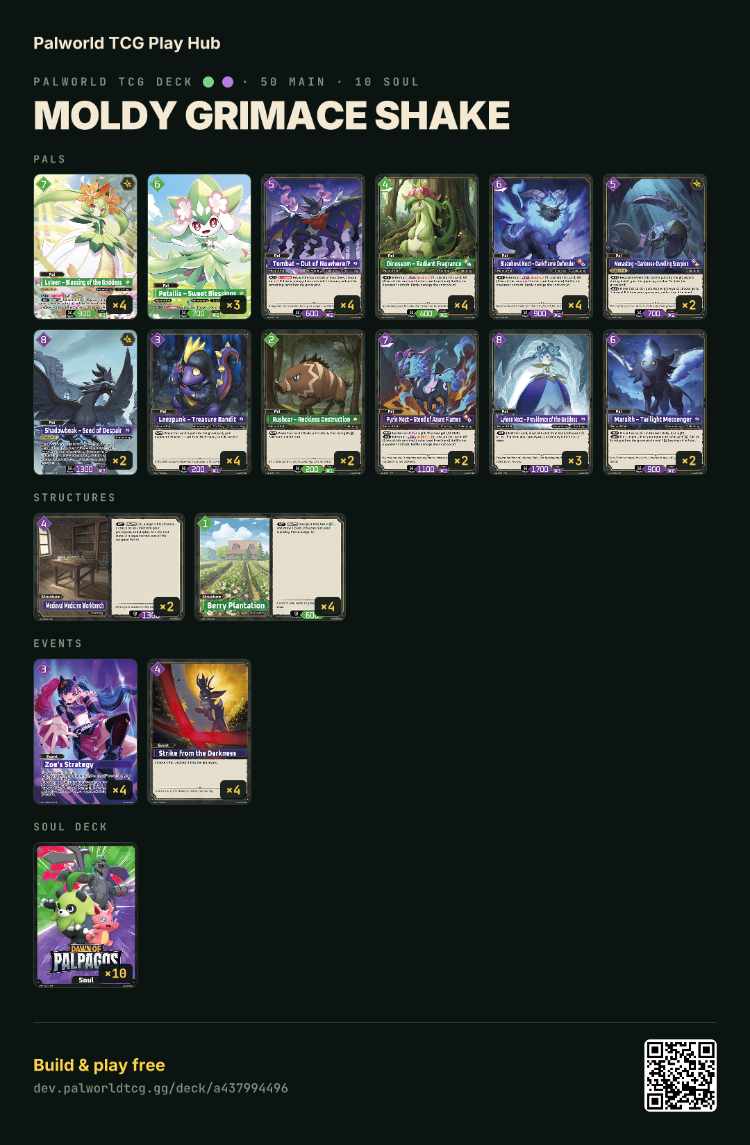 Moldy Grimace Shake decklist
