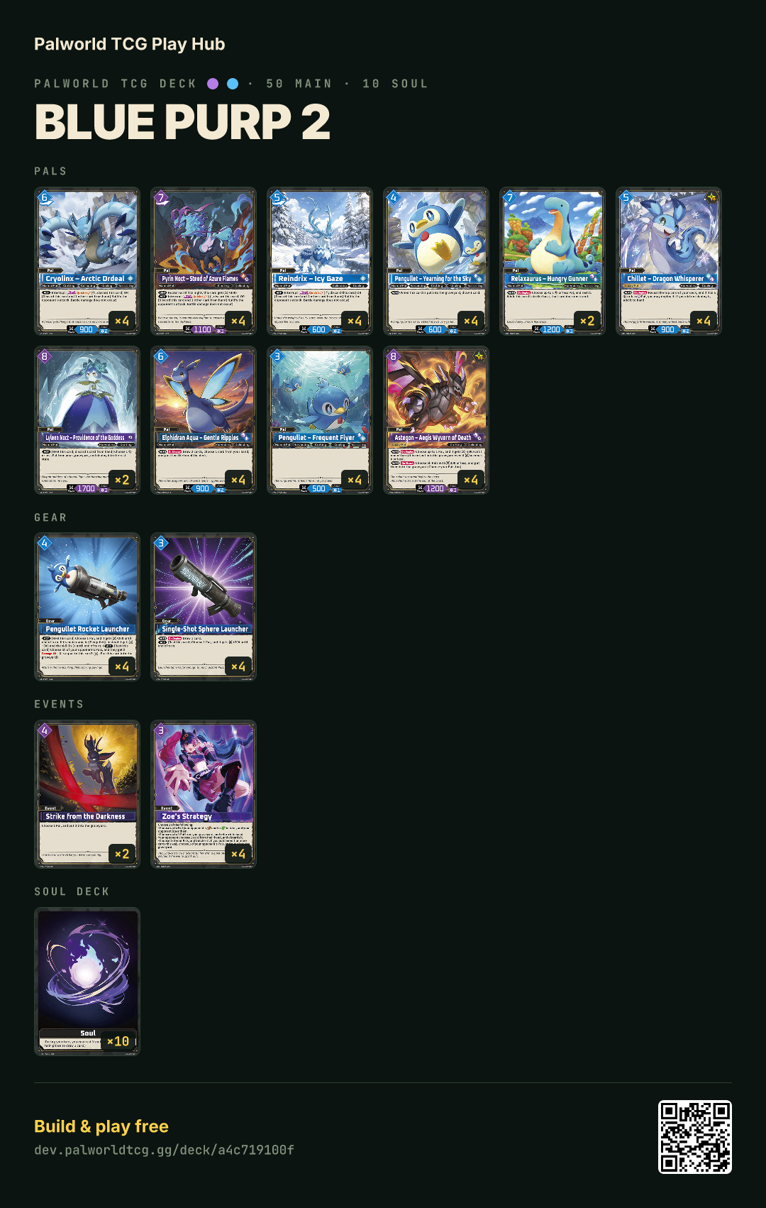 Blue Purp 2 decklist