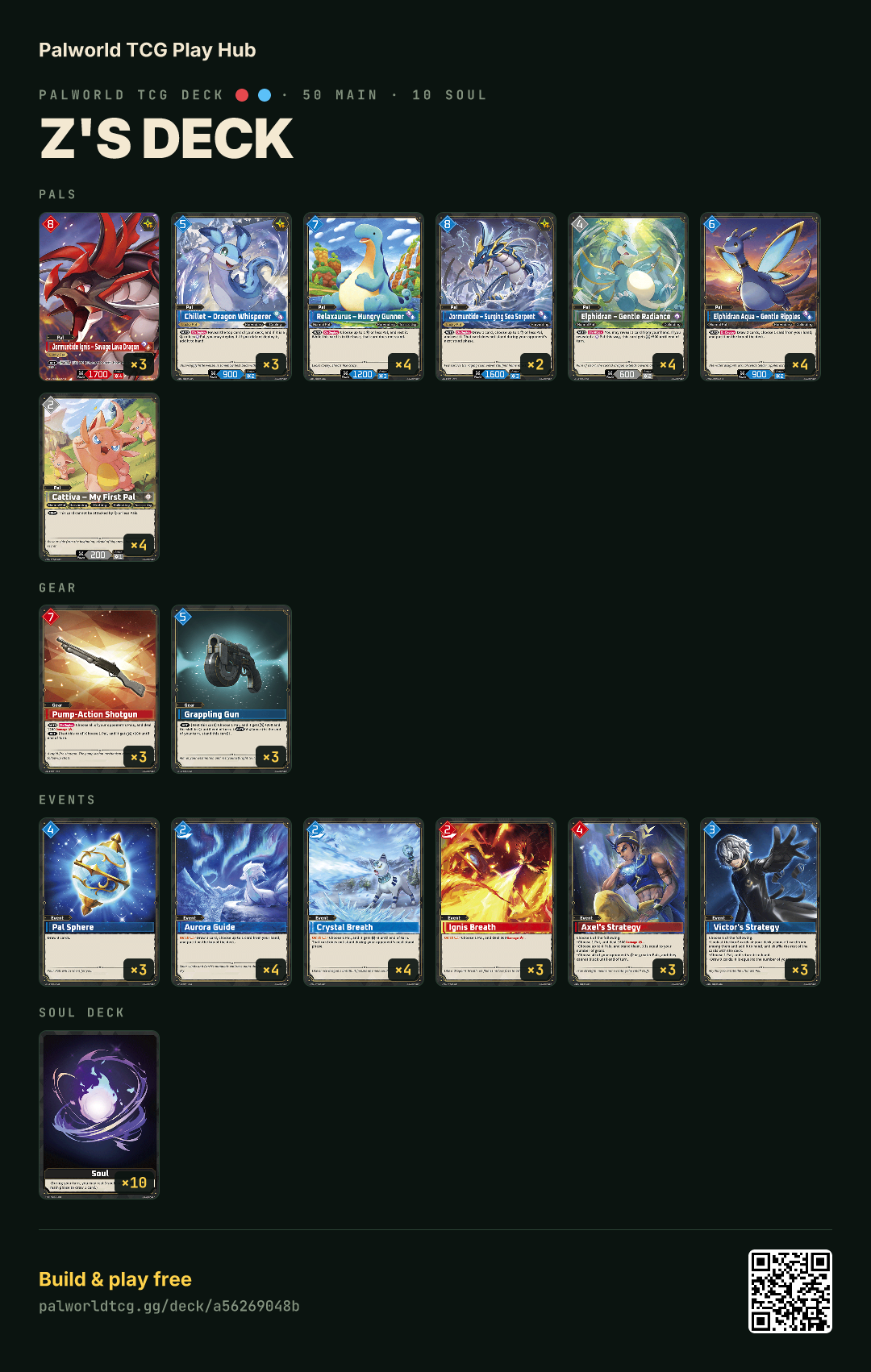 Z's deck decklist