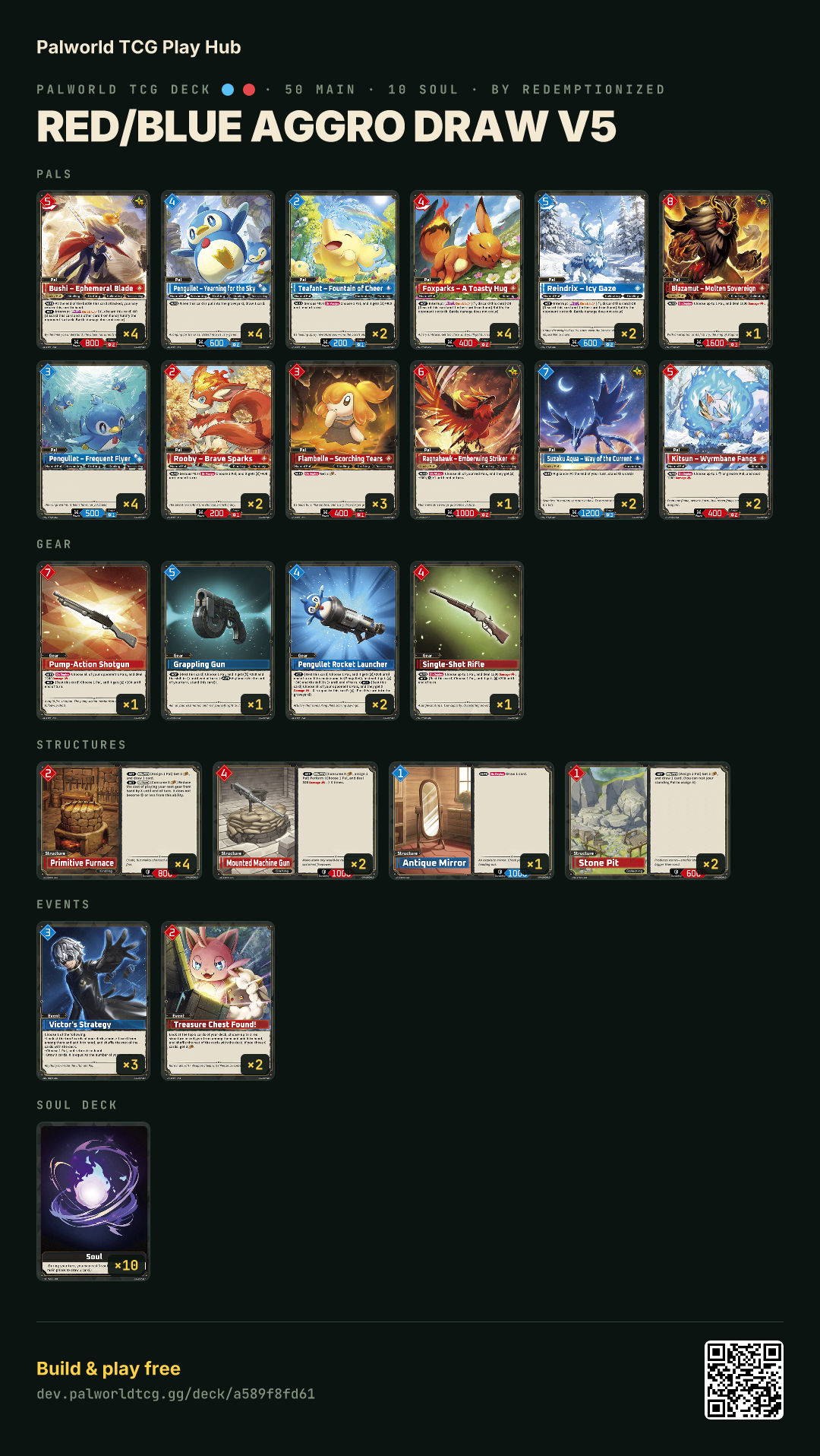 Red/Blue aggro draw v5 decklist