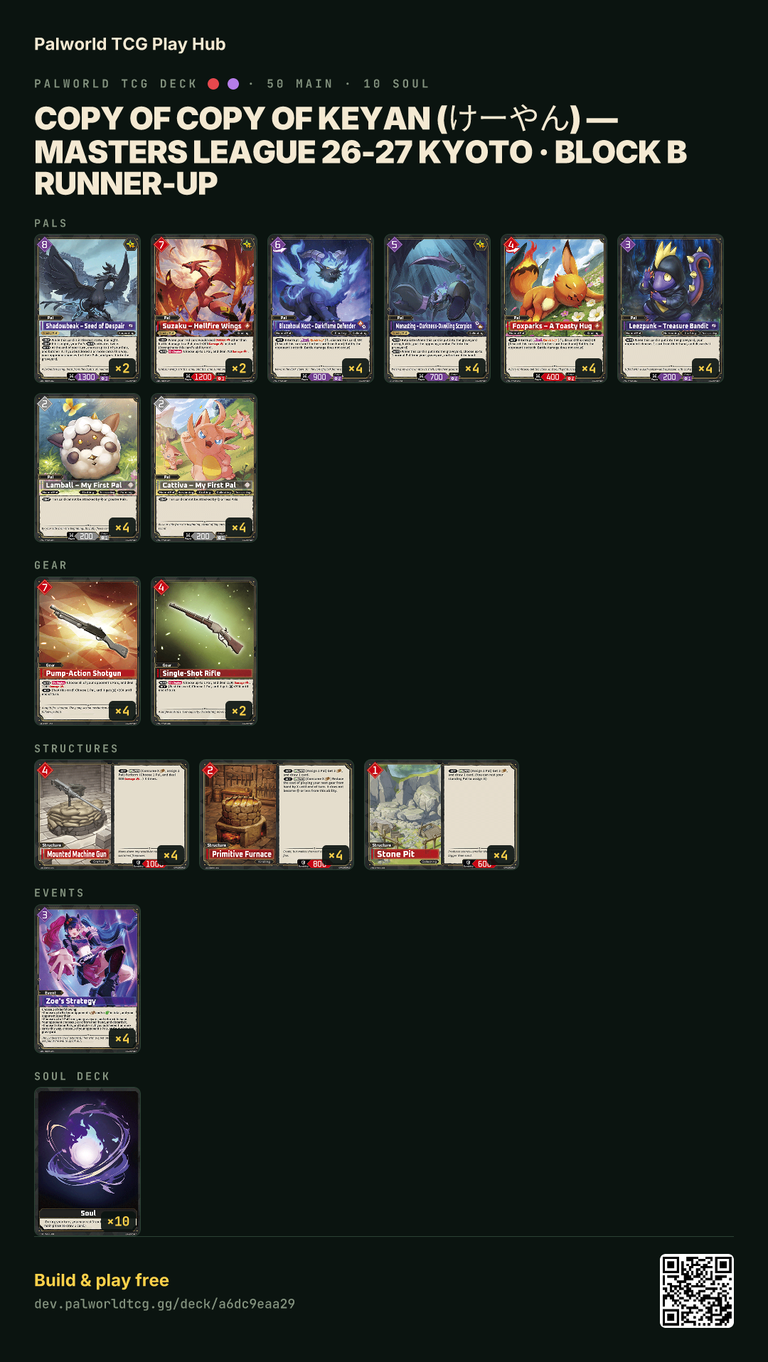 Copy of Copy of Keyan (けーやん) — Masters League 26-27 Kyoto · Block B Runner-up decklist