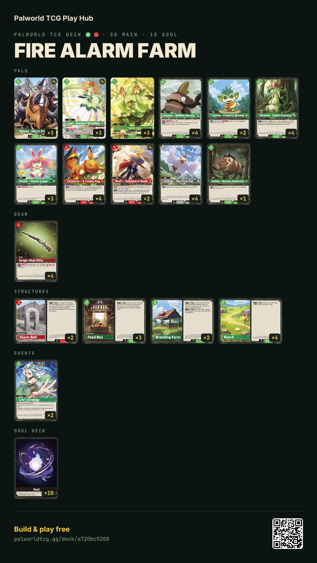 Fire Alarm Farm decklist