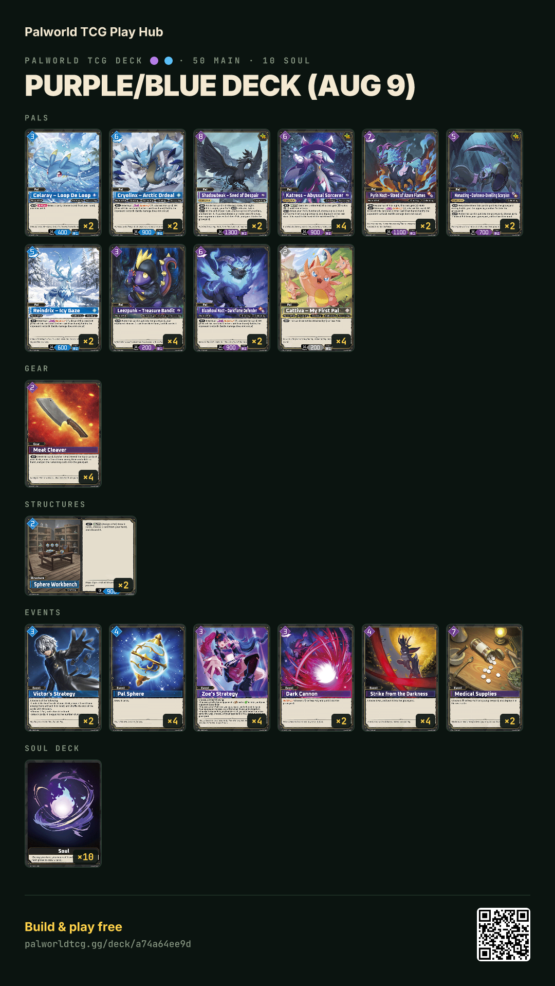 Purple/Blue deck (Aug 9) decklist