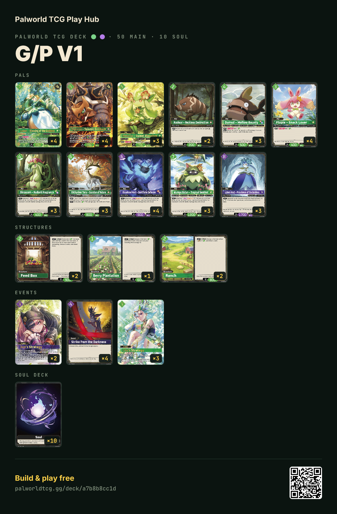 G/P V1 decklist