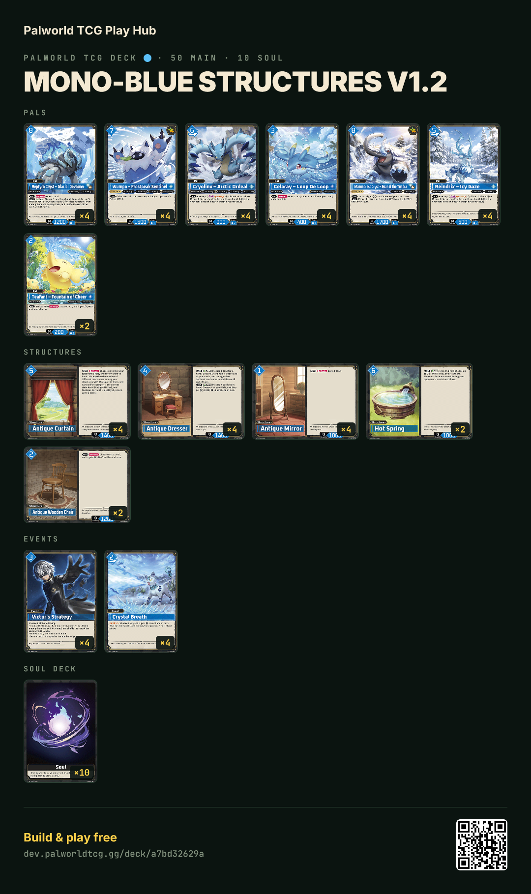 Mono-Blue Structures v1.2 decklist