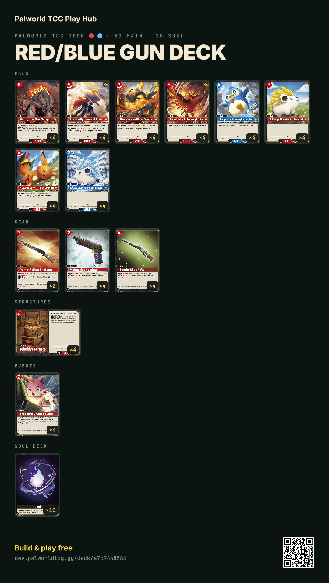 Red/Blue Gun Deck decklist