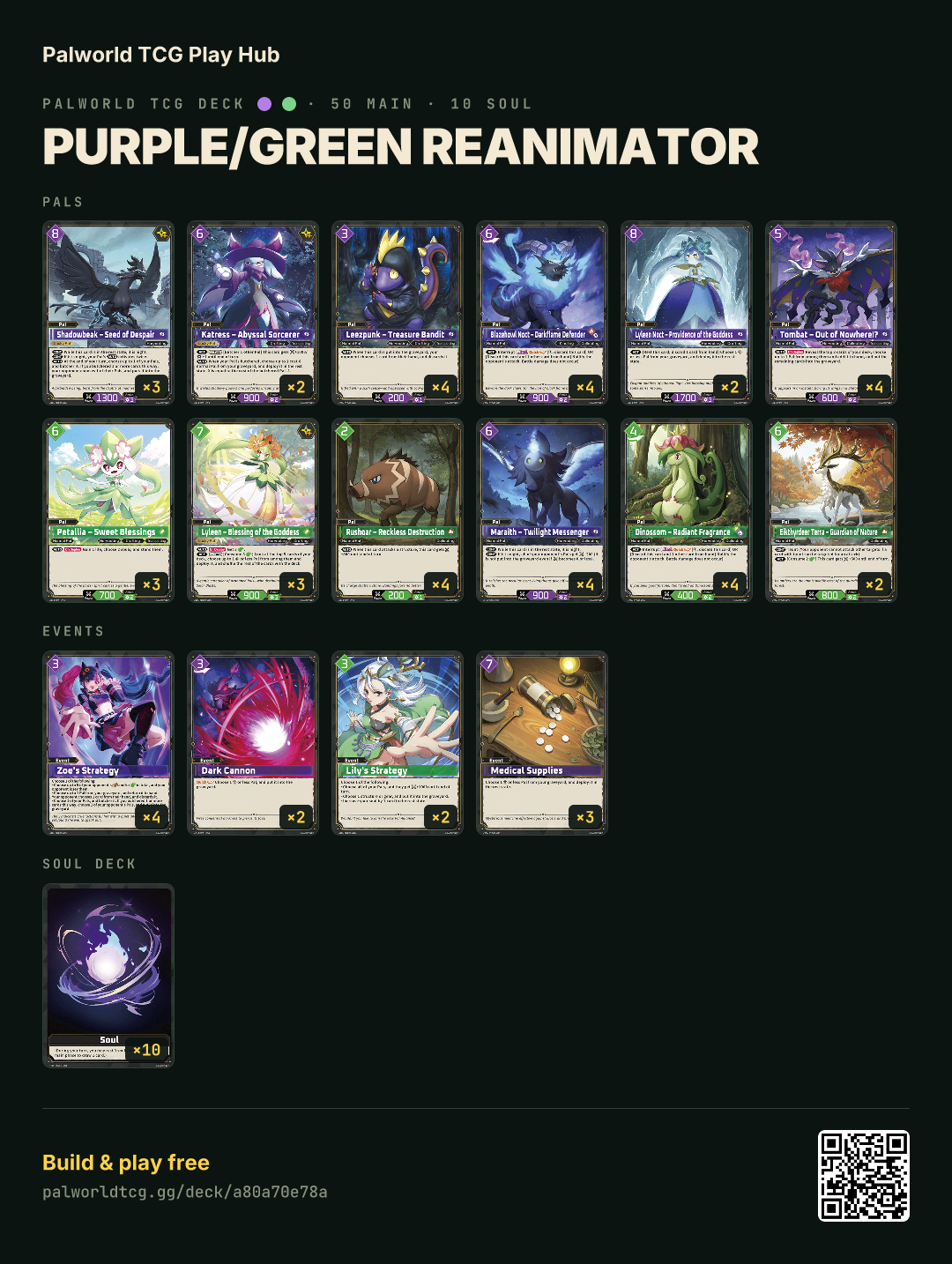 Purple/Green Reanimator decklist