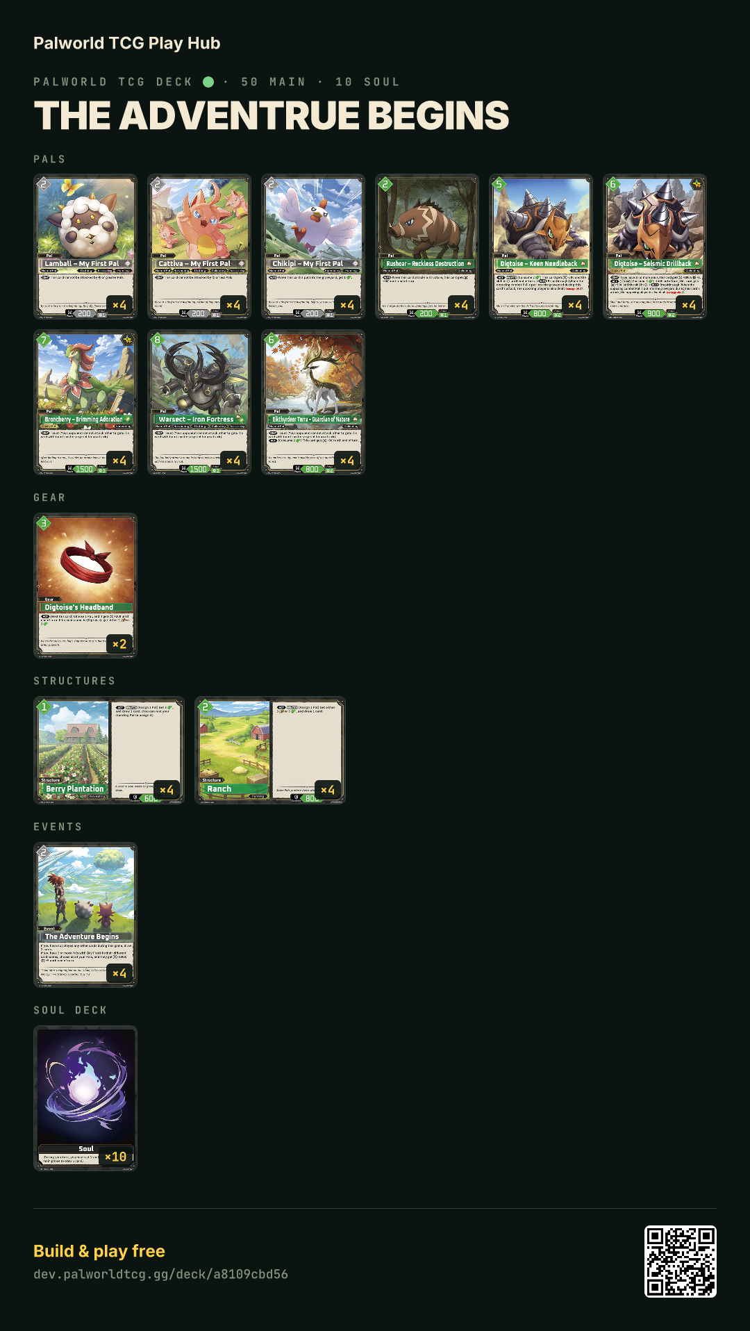 THE ADVENTRUE BEGINS decklist