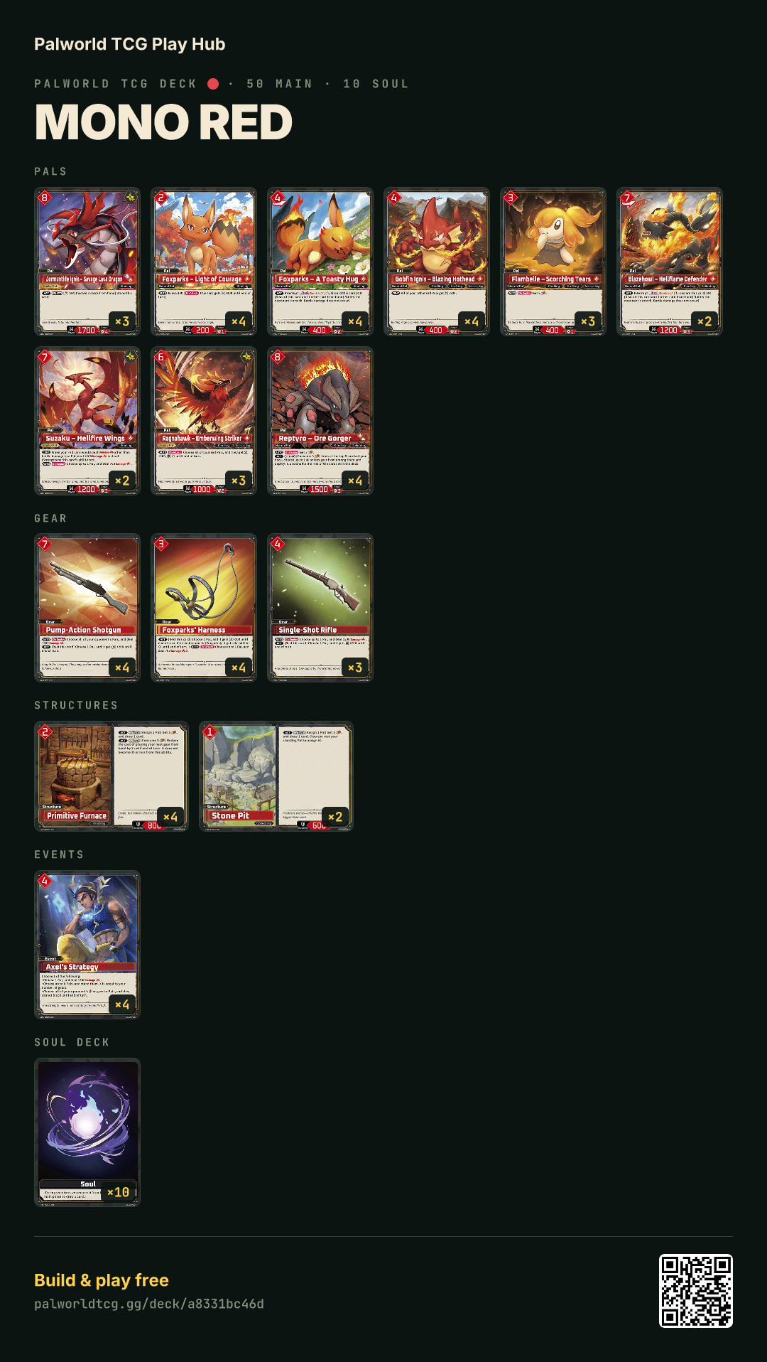 Mono Red decklist