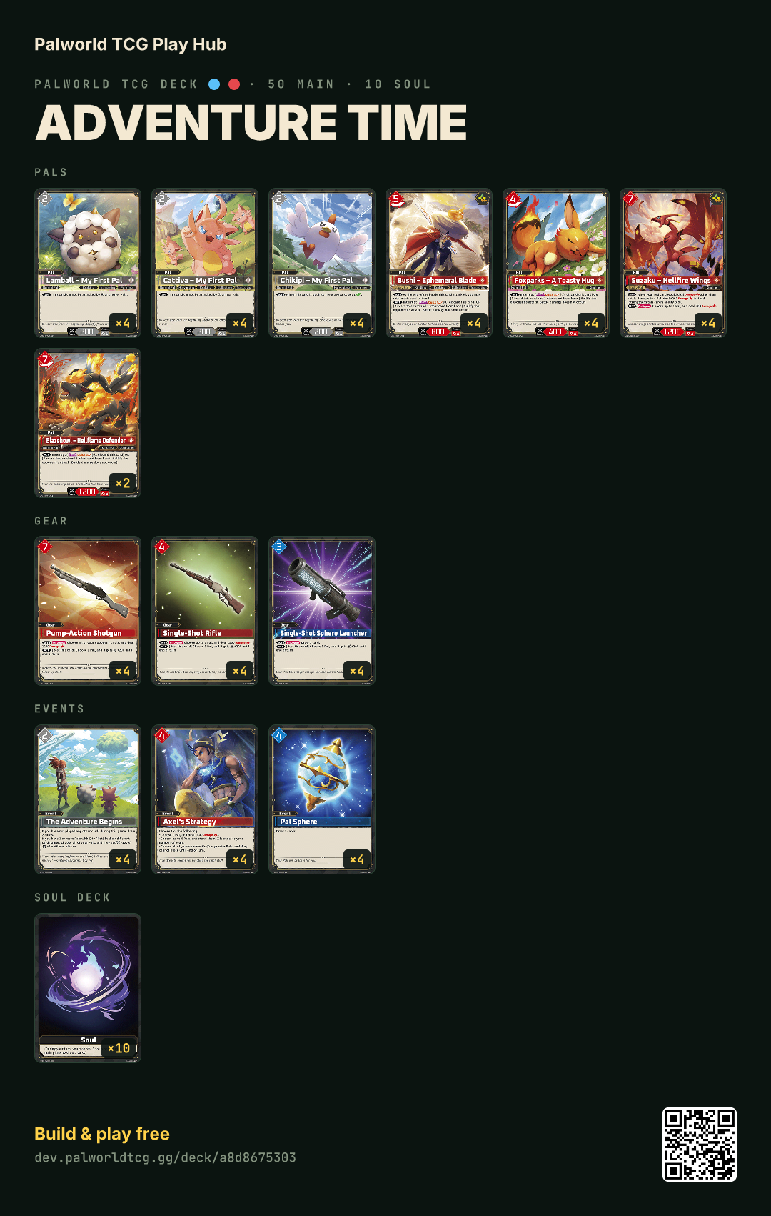 Adventure Time decklist