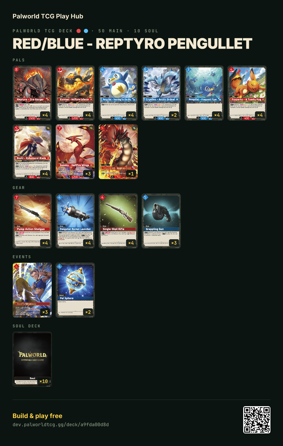 Red/Blue - Reptyro Pengullet decklist