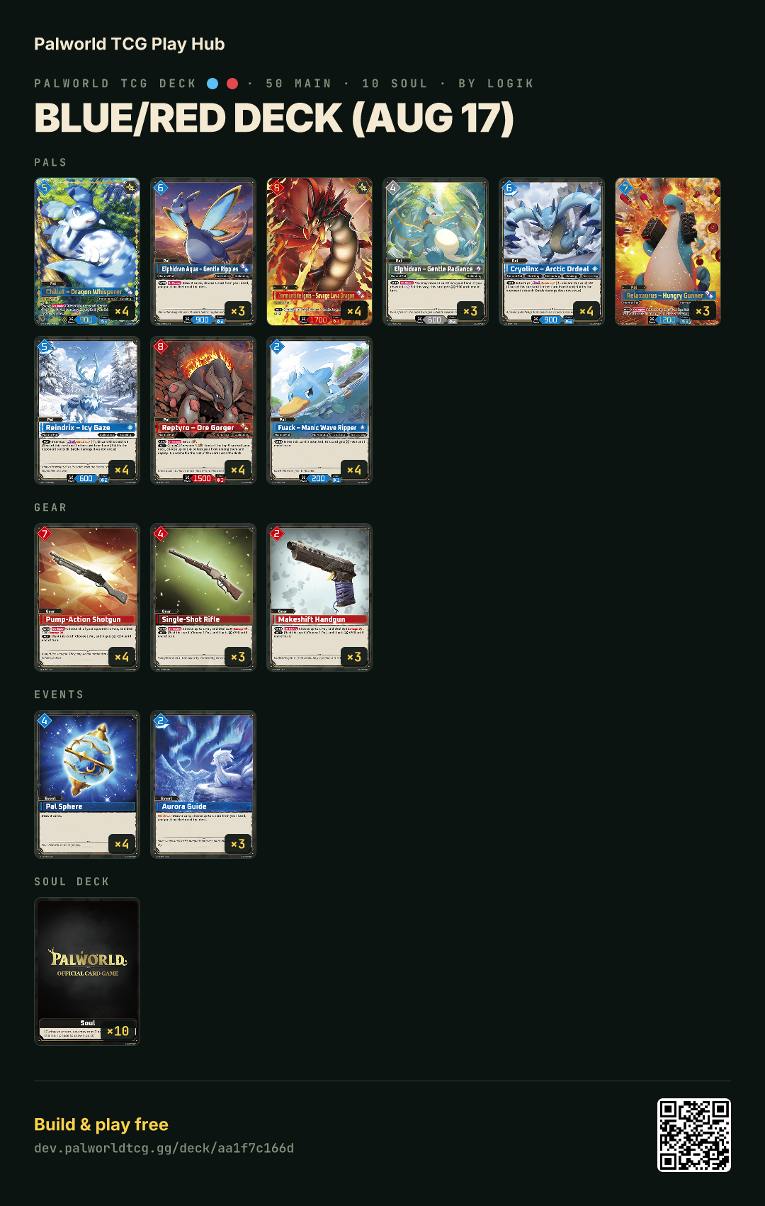 Blue/Red deck (Aug 17)のデッキリスト