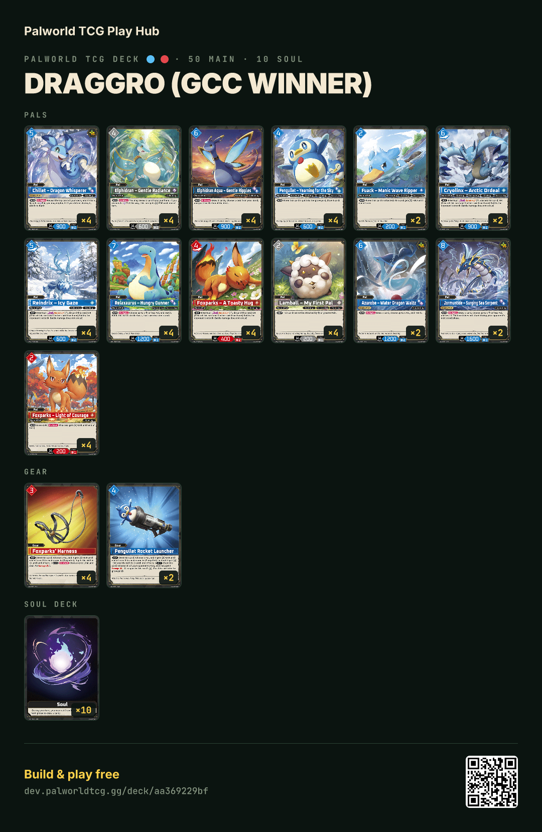 Draggro (GCC Winner) decklist