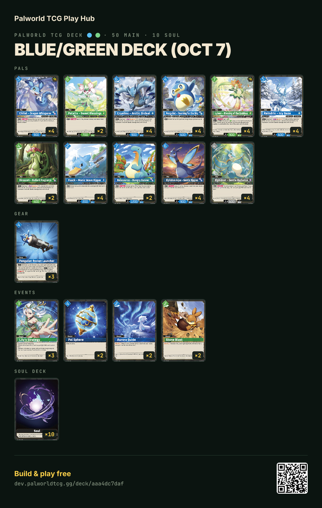Blue/Green deck (Oct 7) decklist