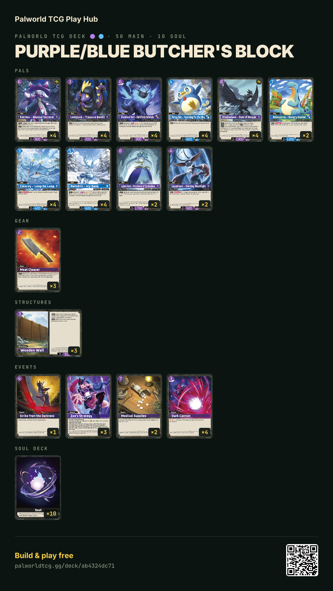 Purple/Blue Butcher's Block decklist
