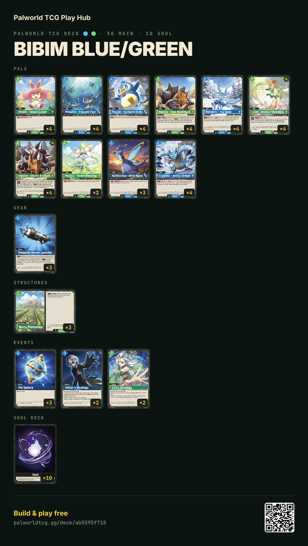 Bibim Blue/Green decklist