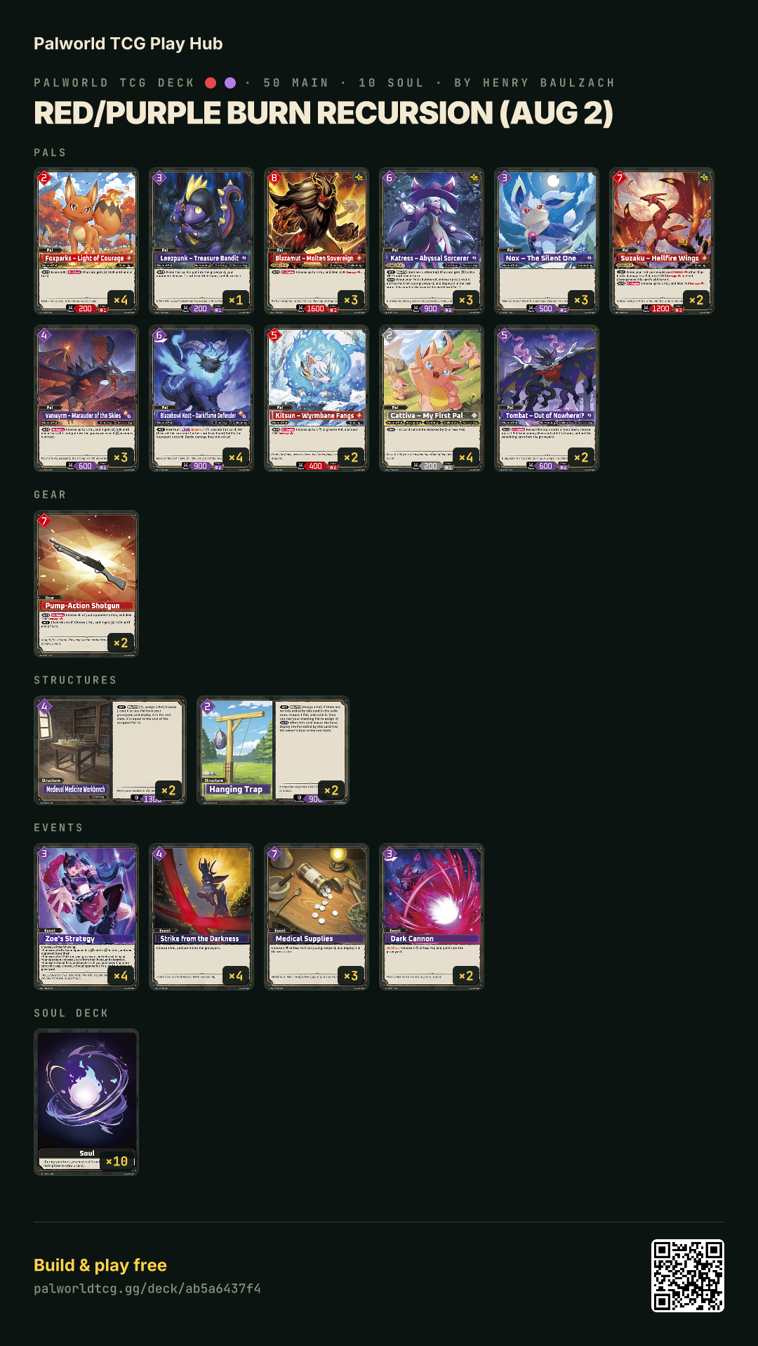 Red/Purple Burn Recursion (Aug 2) decklist