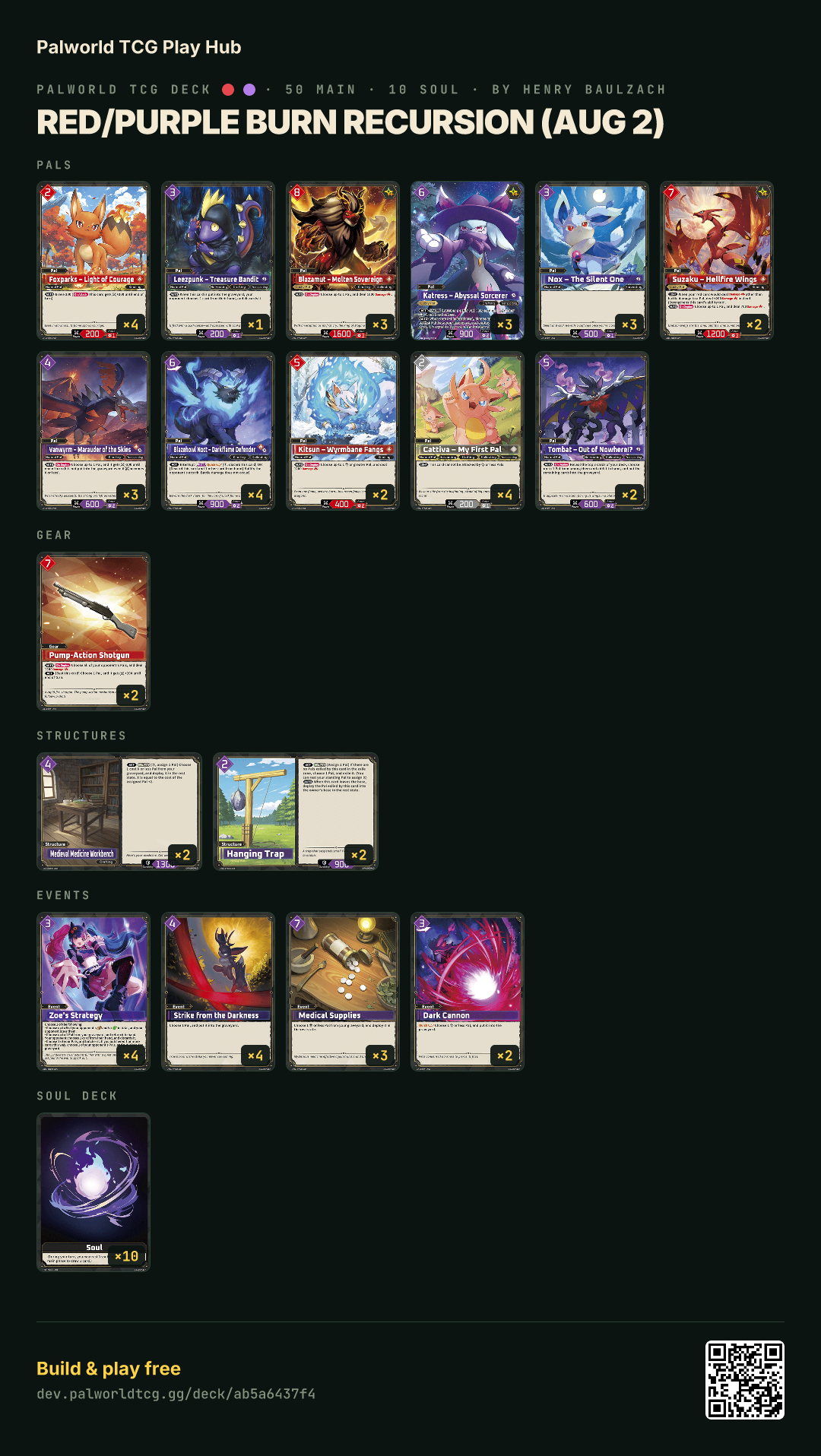 Red/Purple Burn Recursion (Aug 2) decklist