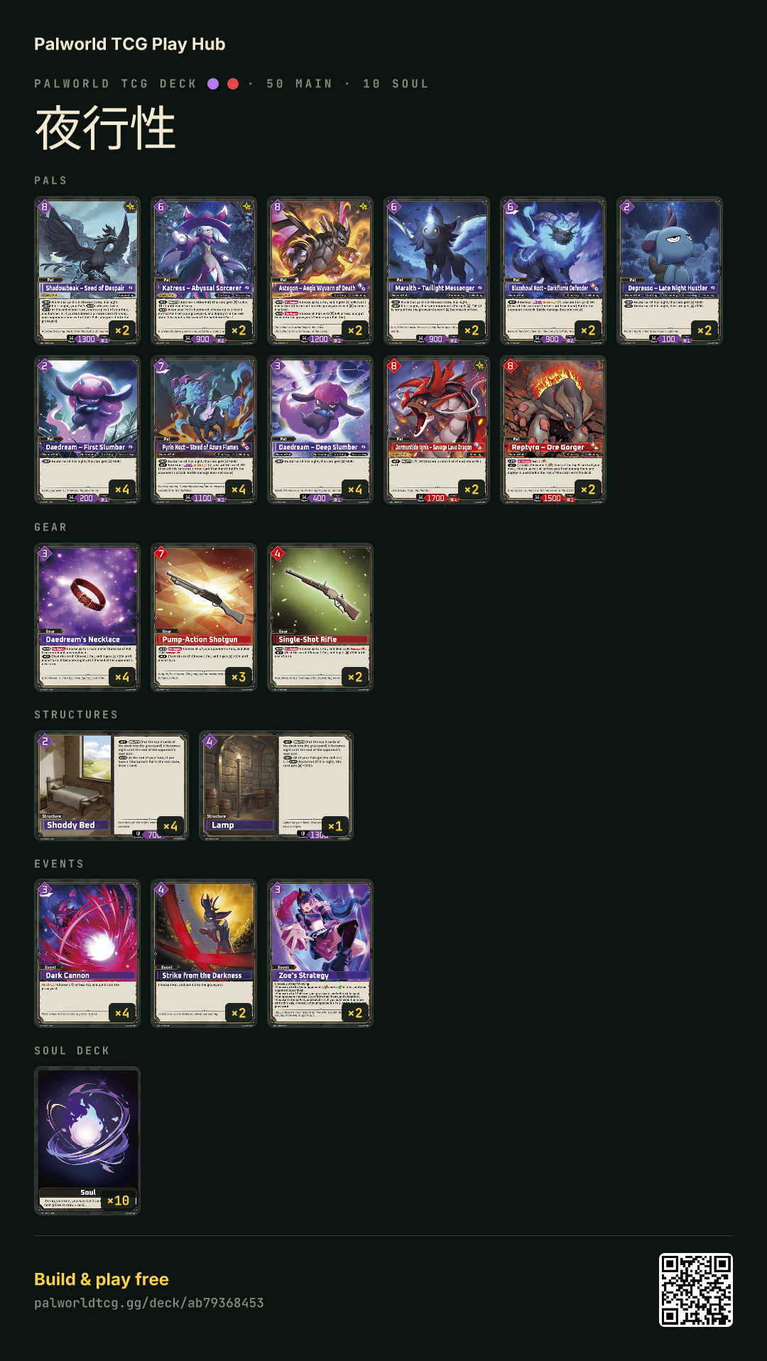夜行性 decklist