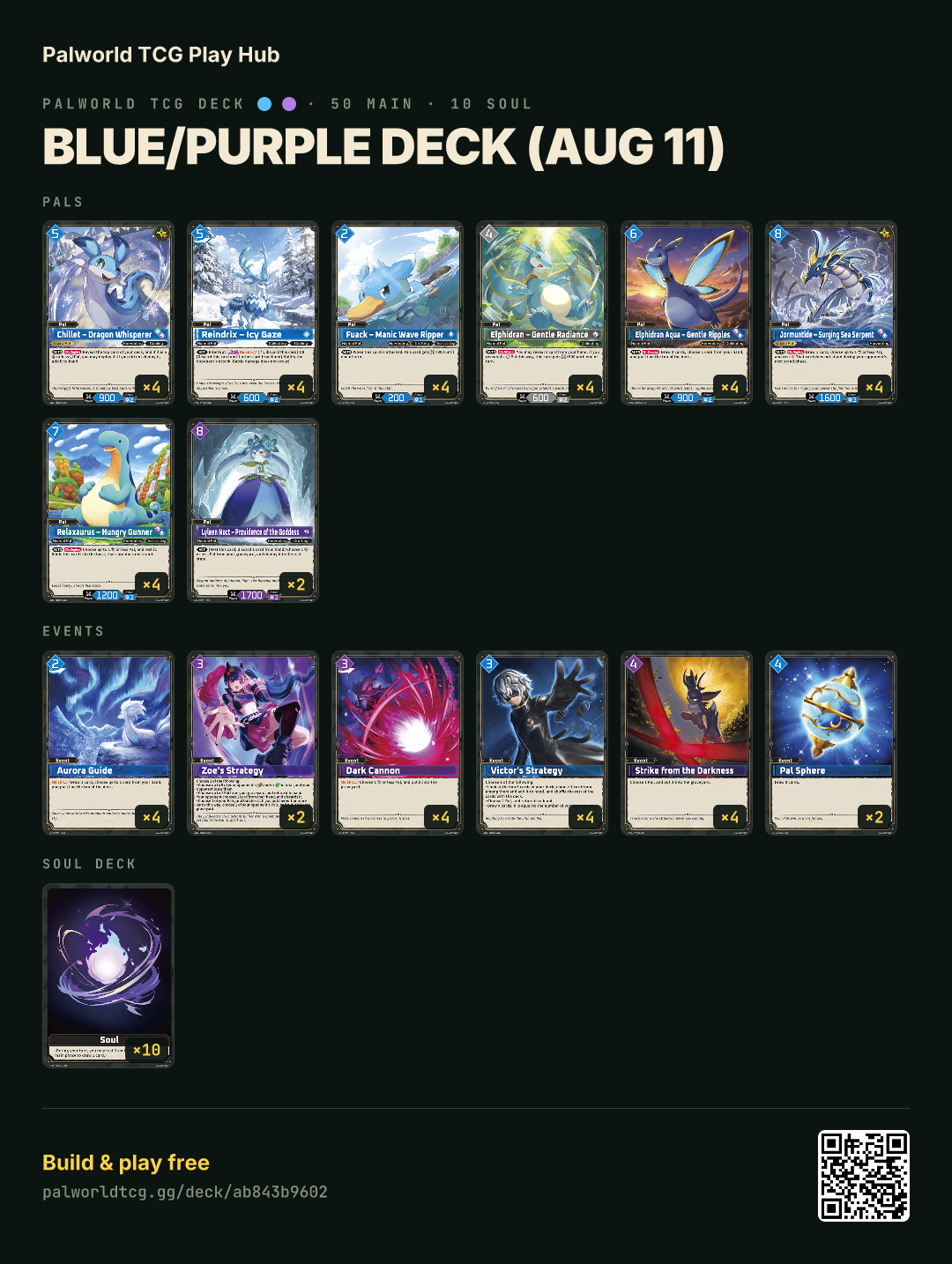Blue/Purple deck (Aug 11) decklist