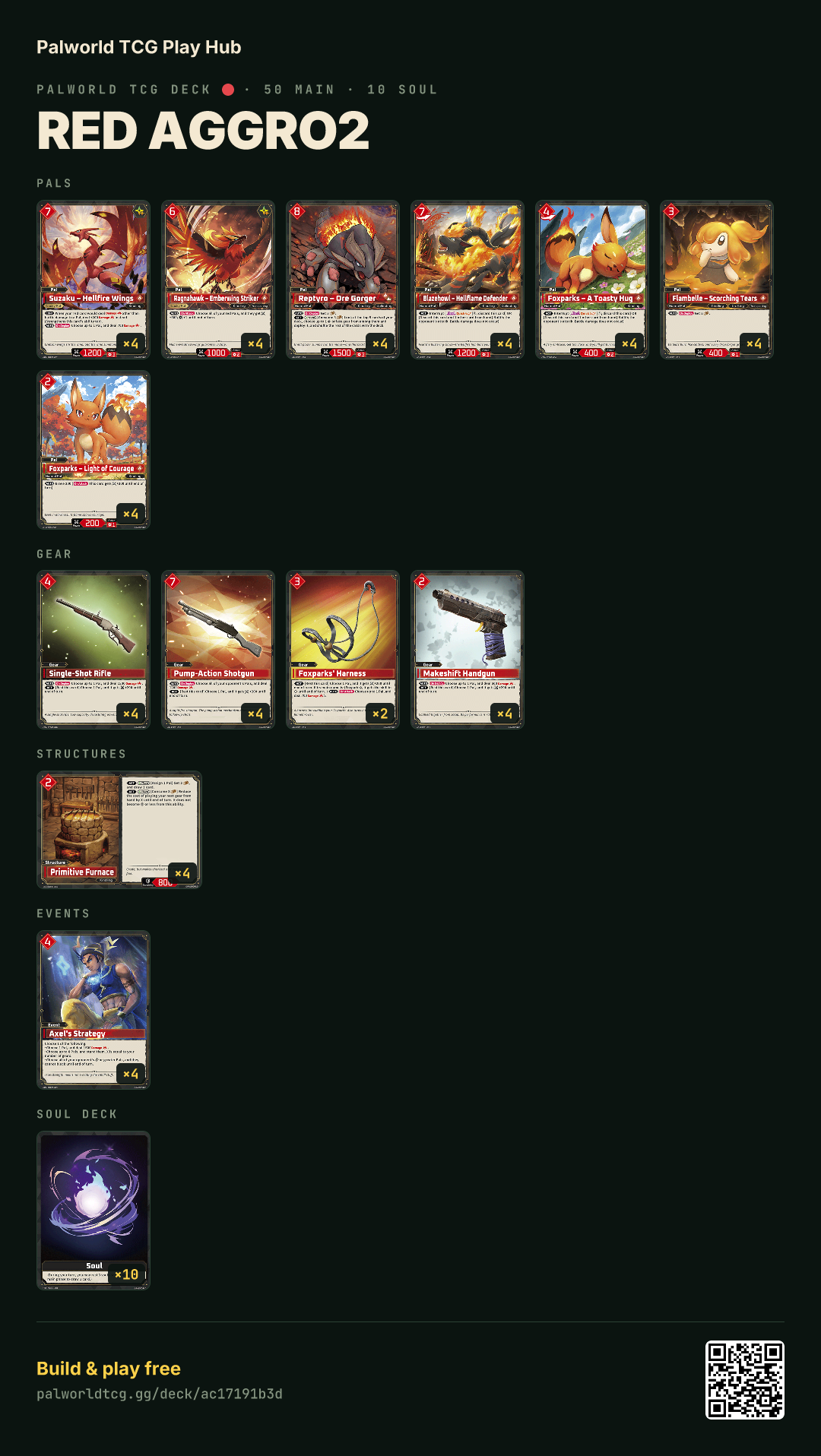 Red aggro2 decklist