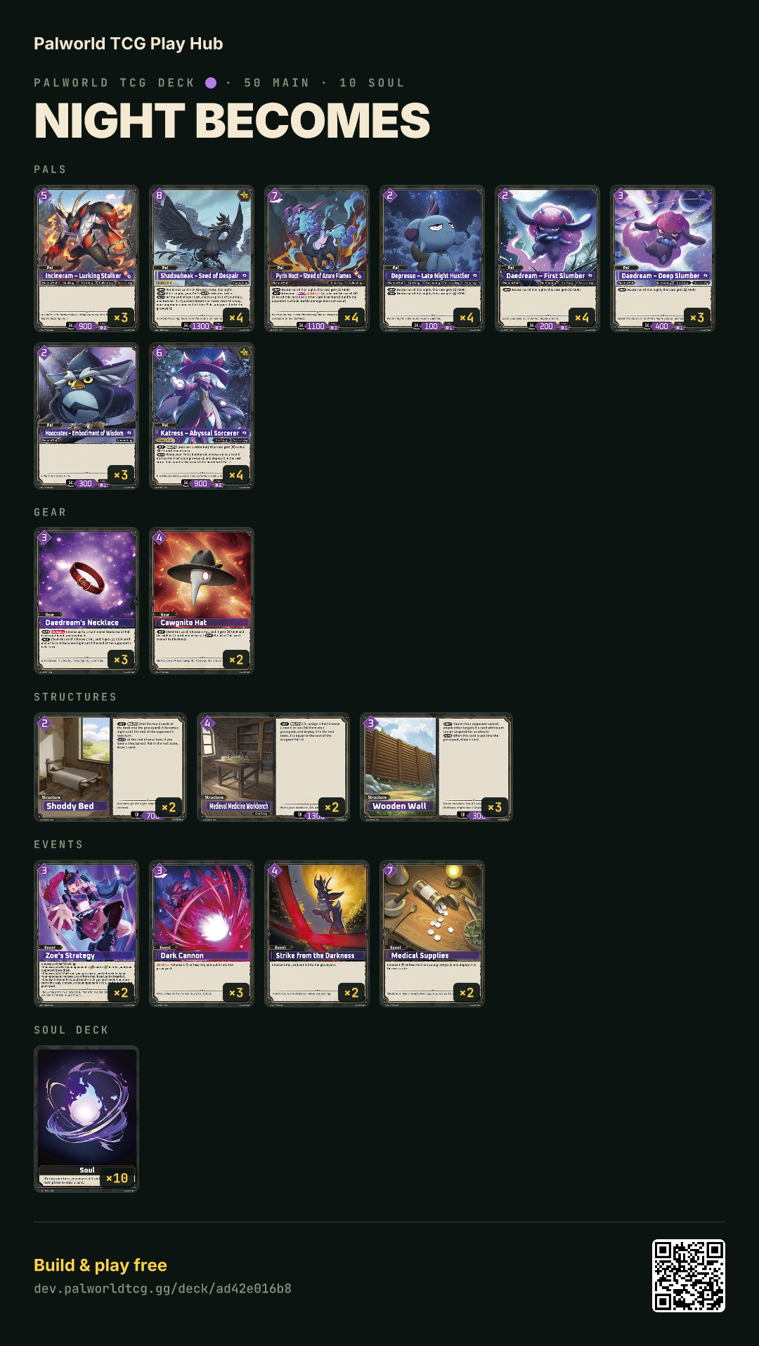 Night Becomes decklist