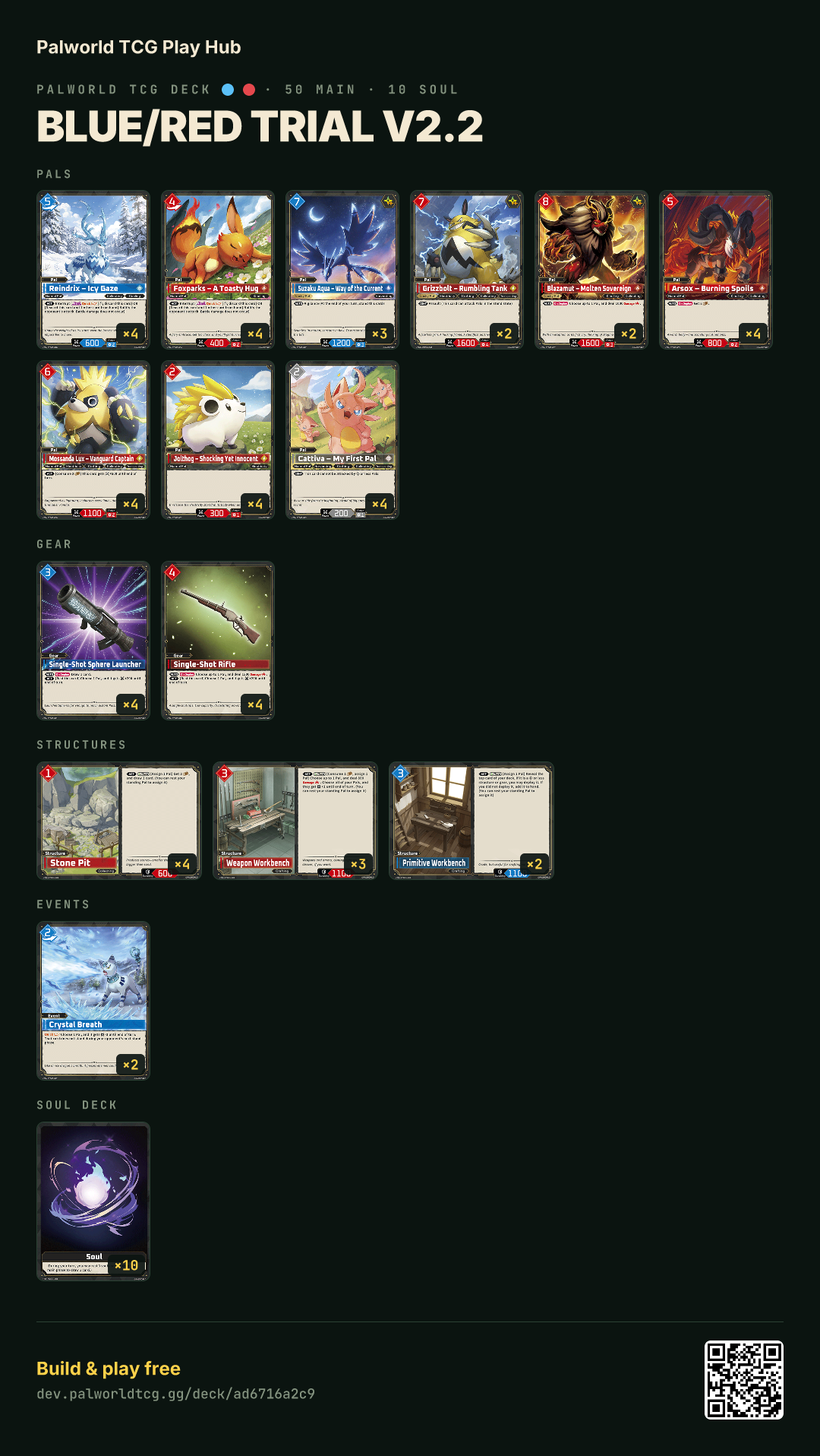 Blue/Red Trial V2.2 decklist